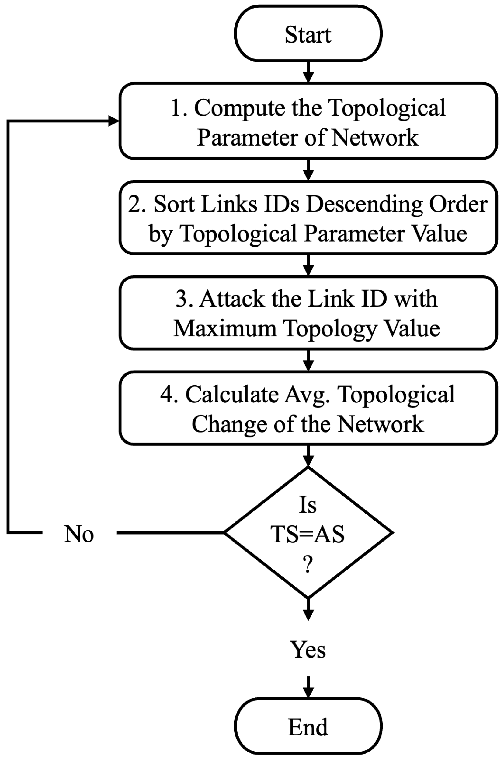 Applsci 15 04099 g001