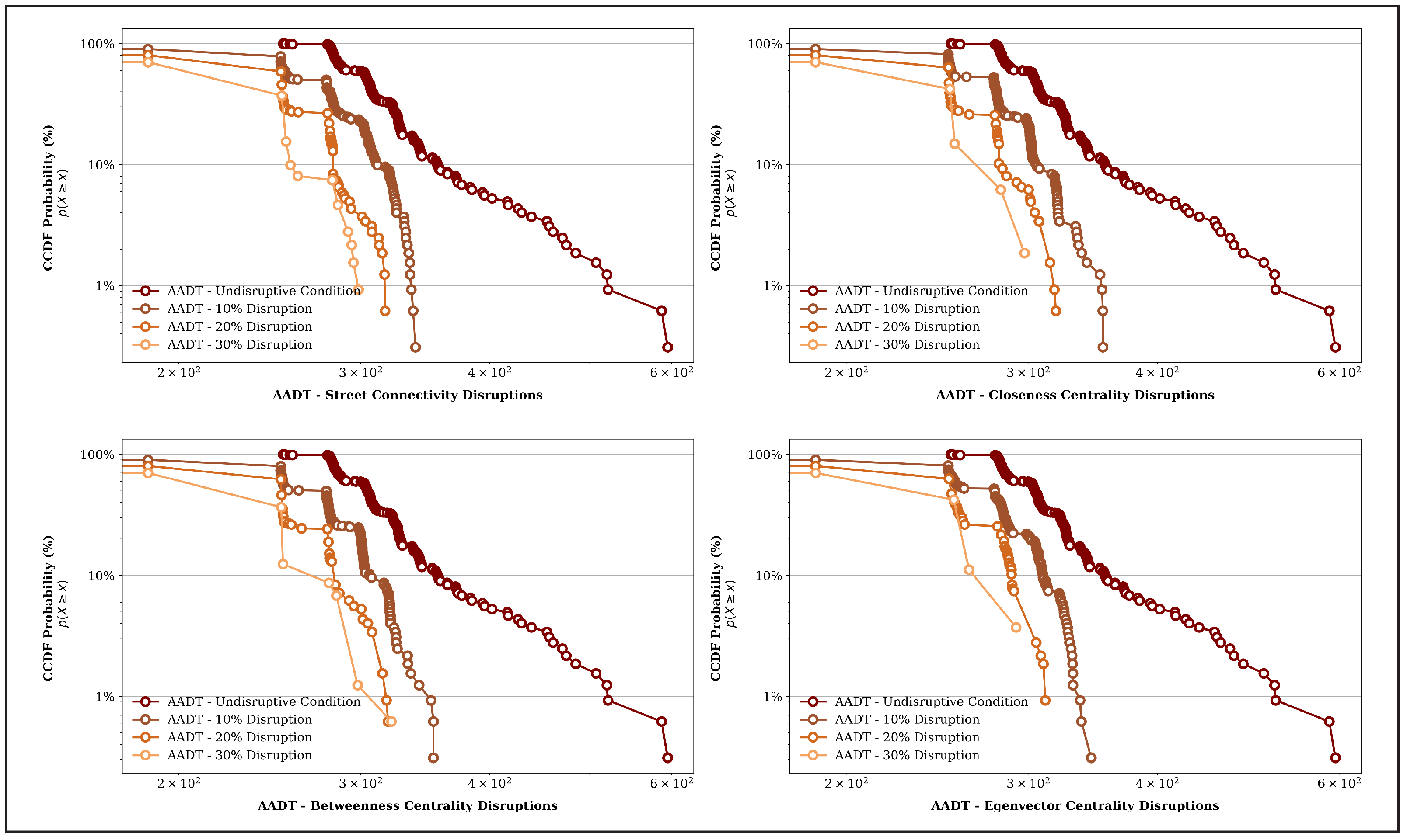 Applsci 15 04099 g003