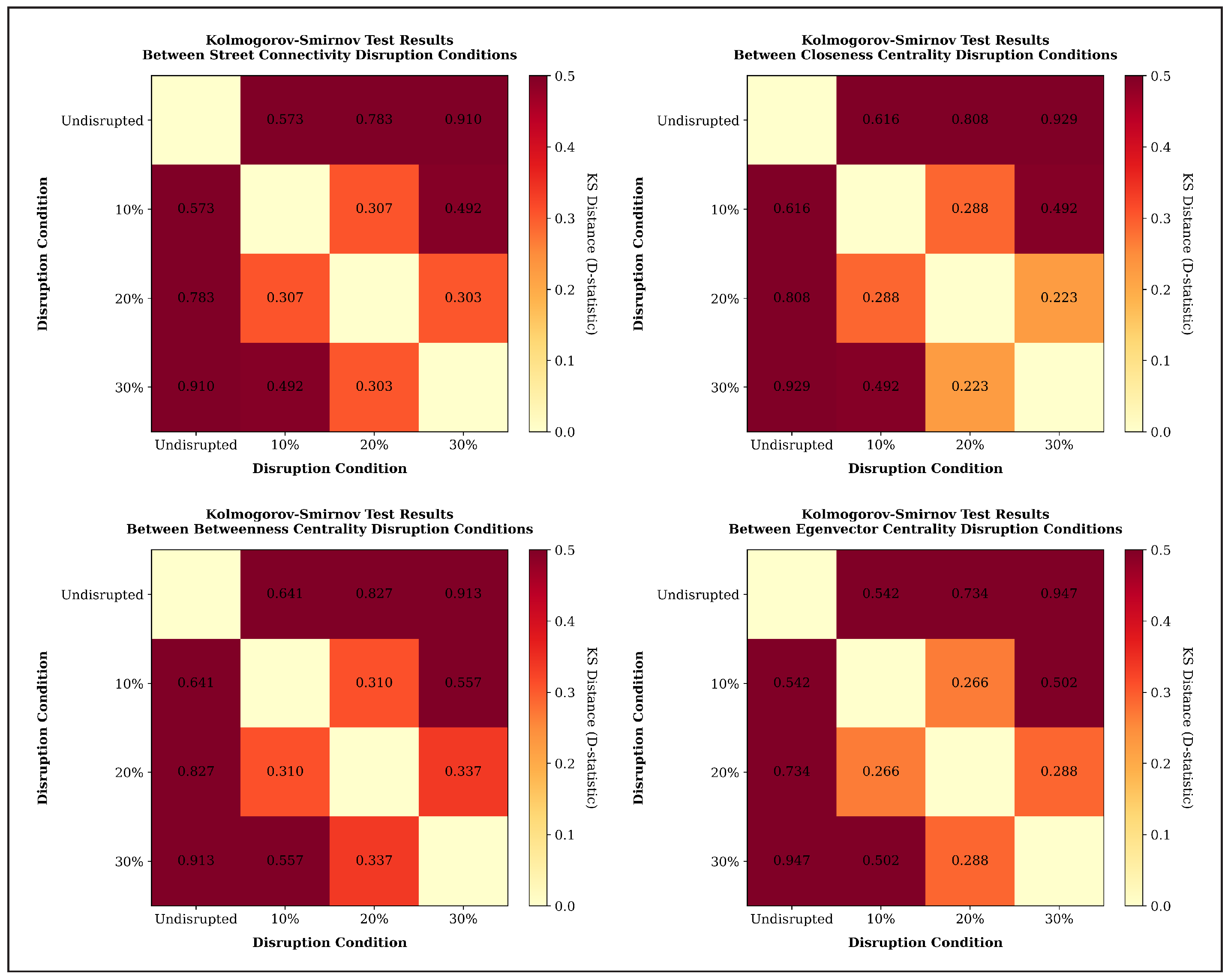 Applsci 15 04099 g004