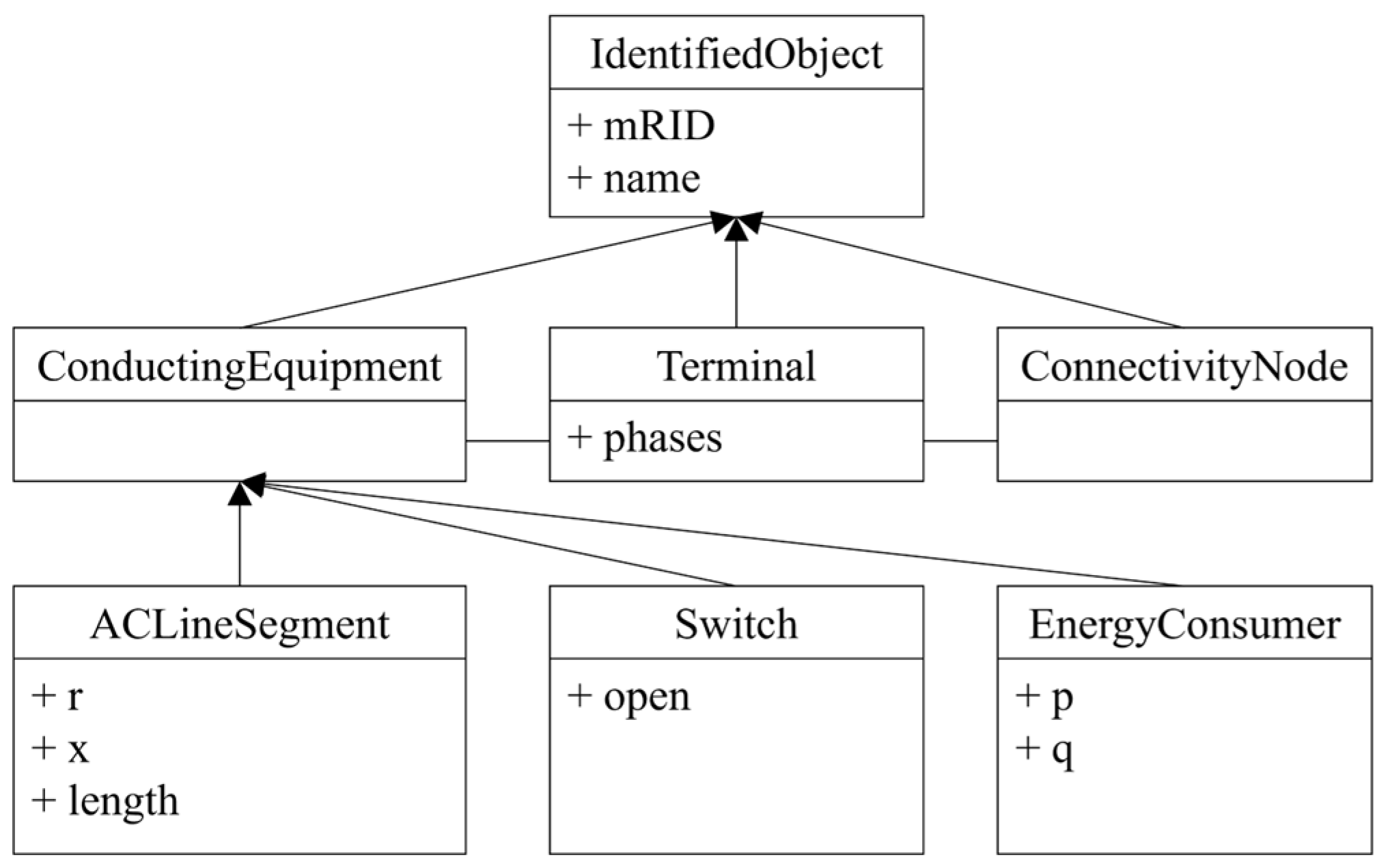 Applsci 15 04105 g001