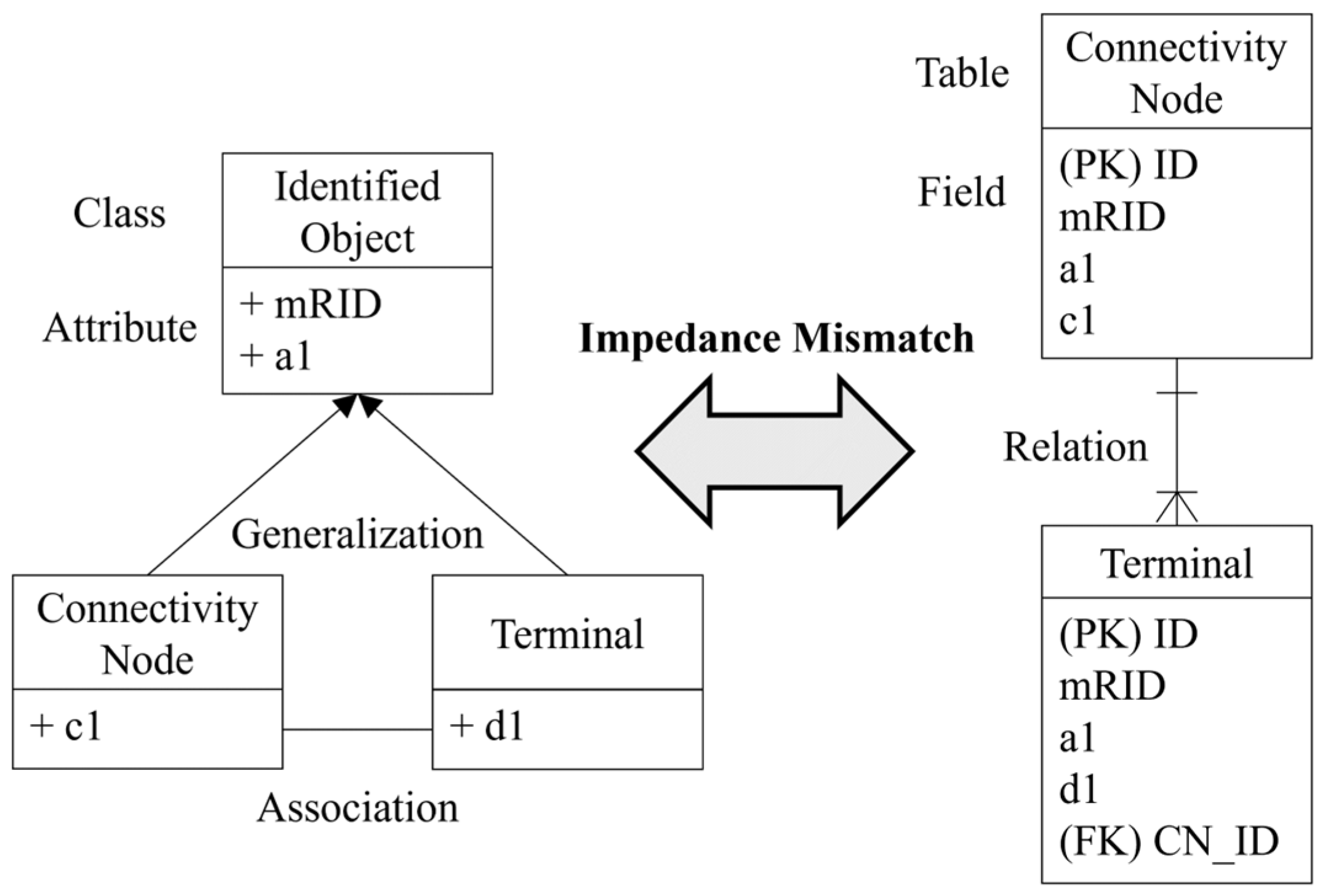 Applsci 15 04105 g004