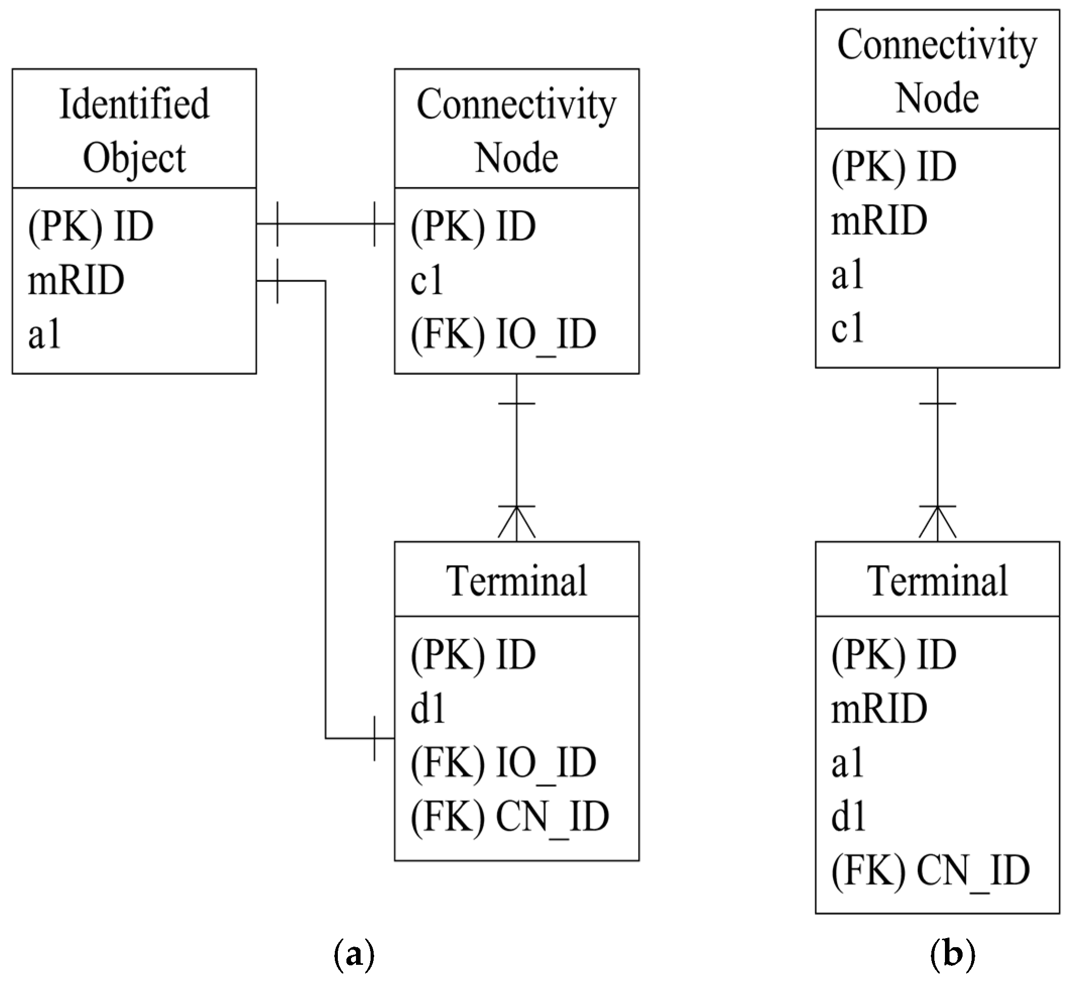 Applsci 15 04105 g005