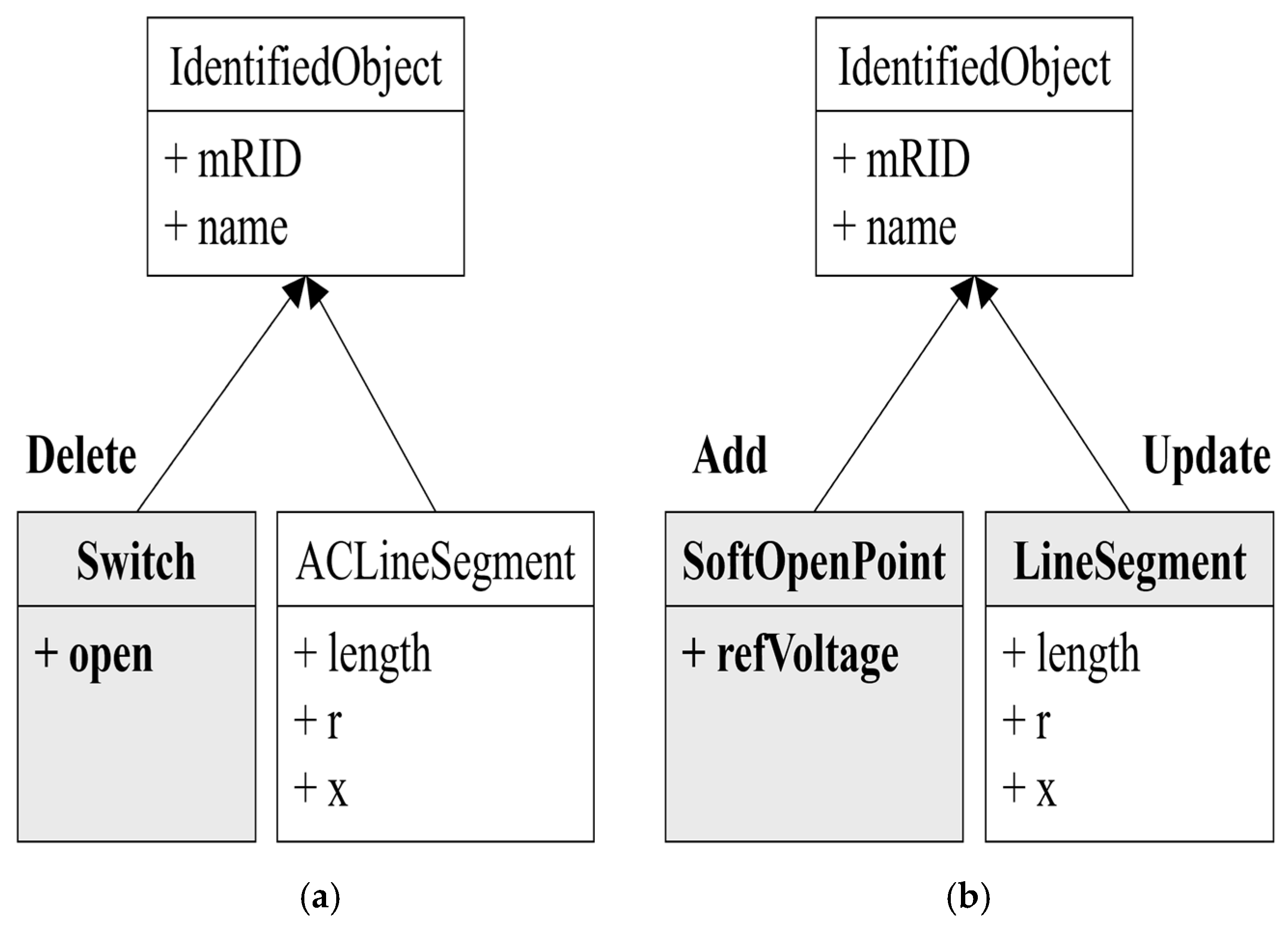 Applsci 15 04105 g006