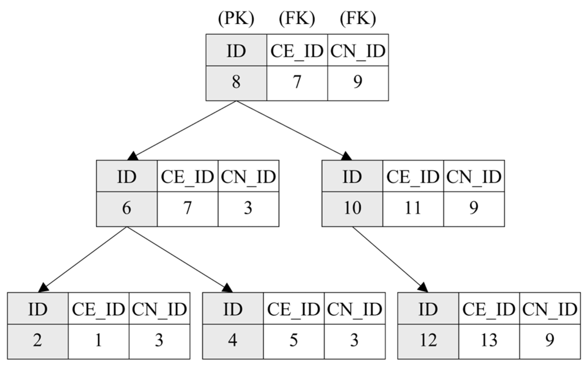 Applsci 15 04105 g009