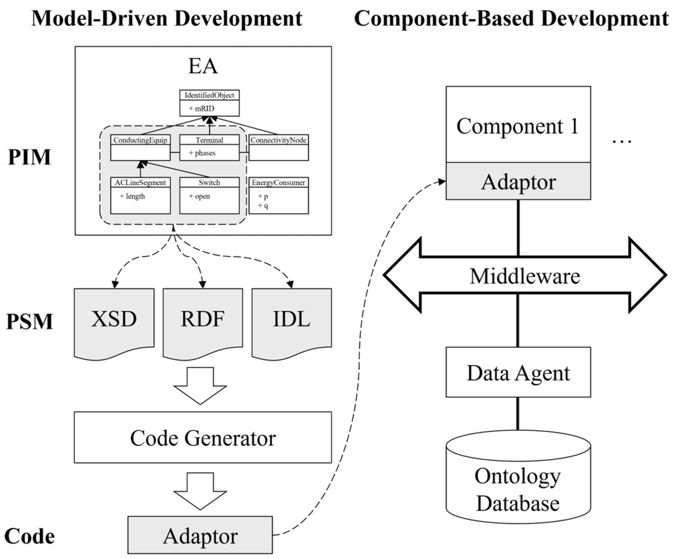 Applsci 15 04105 g010