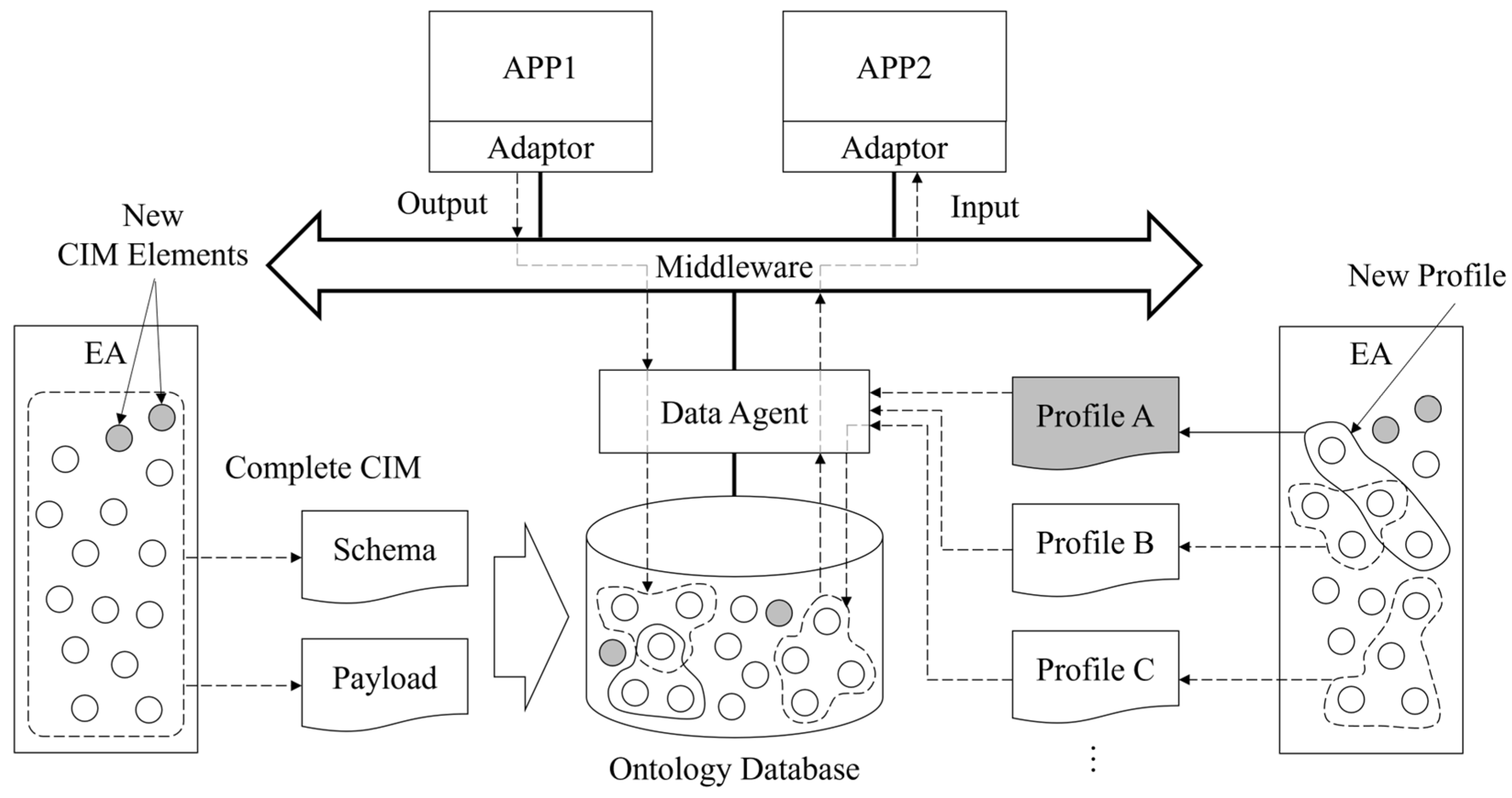 Applsci 15 04105 g011
