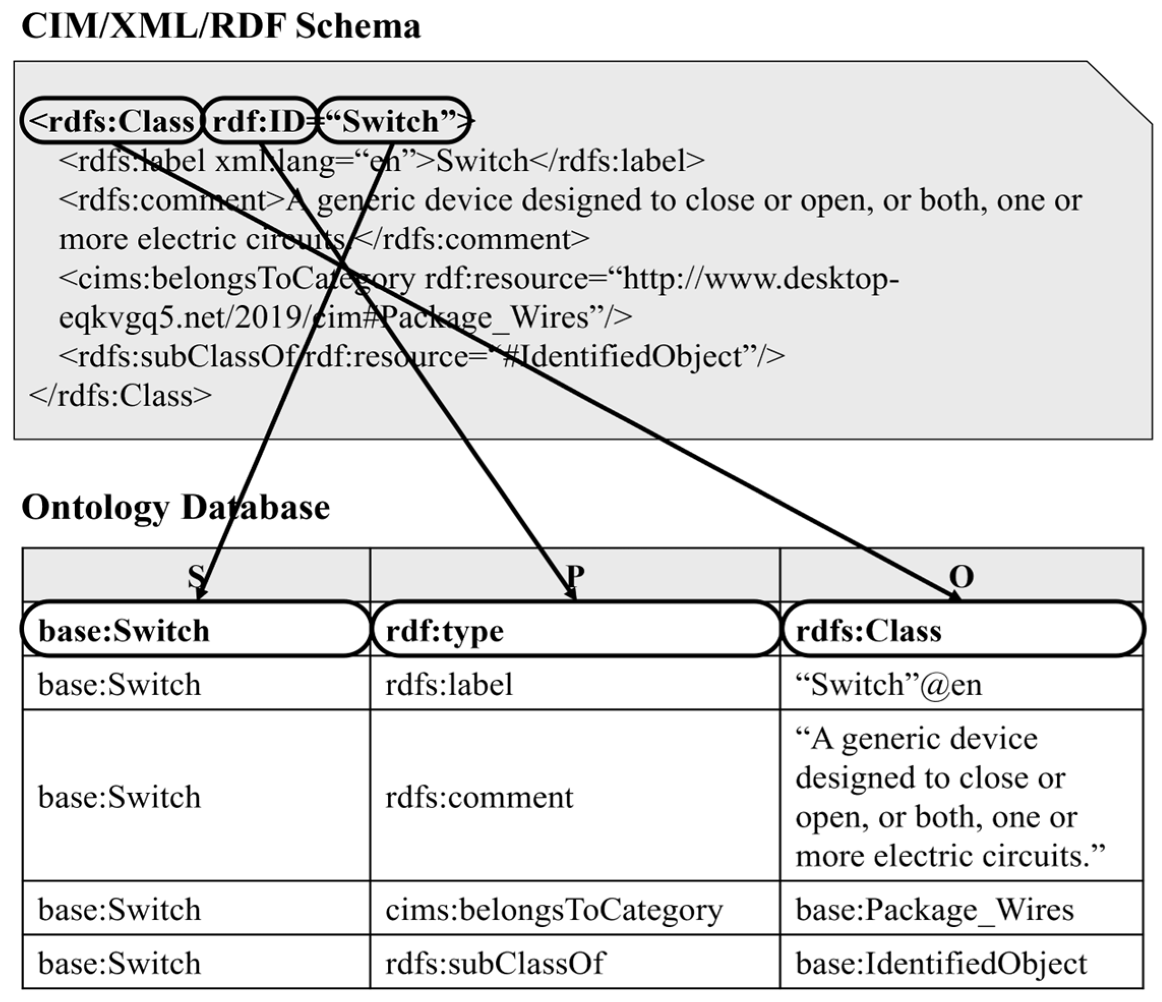 Applsci 15 04105 g012