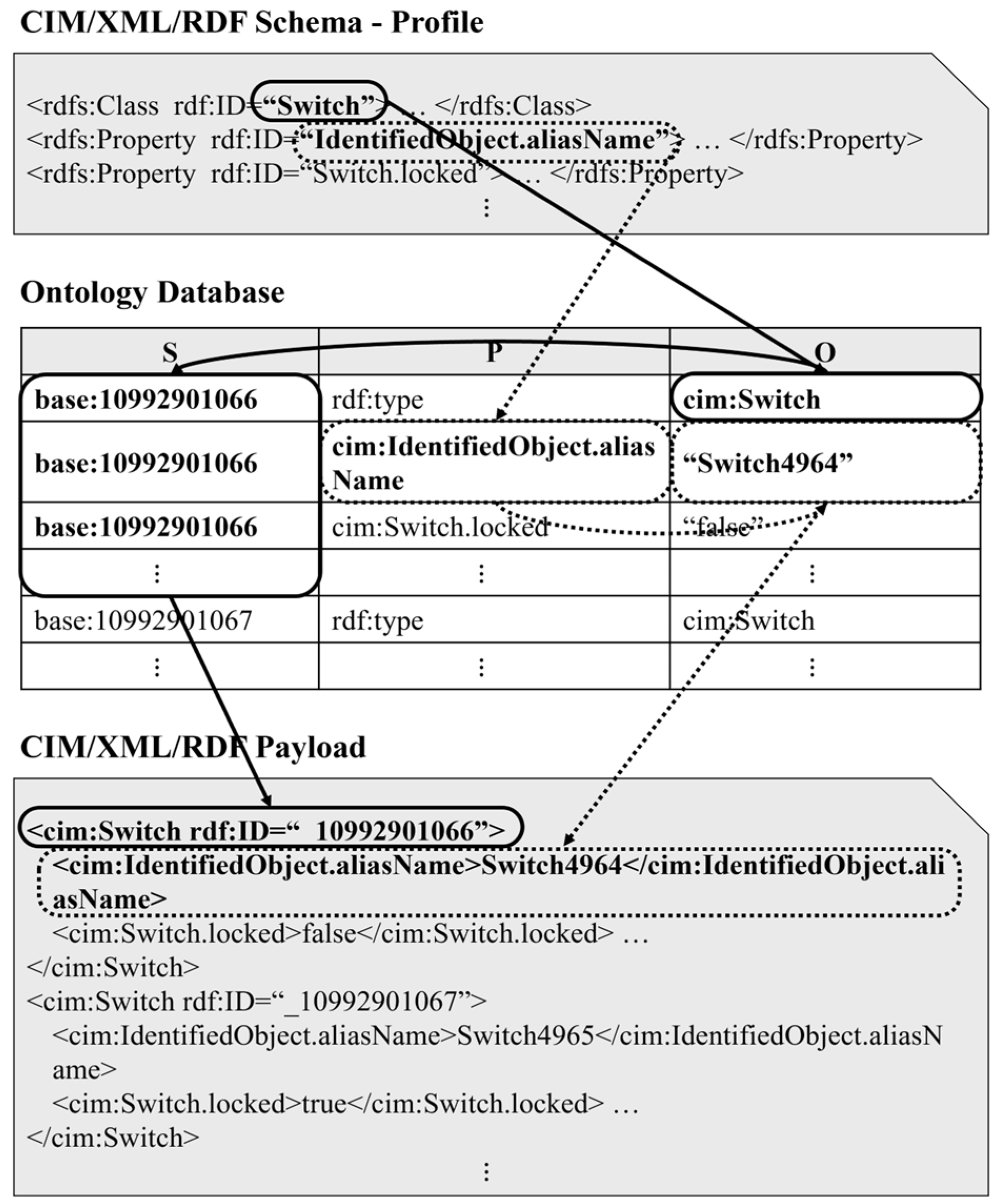 Applsci 15 04105 g014