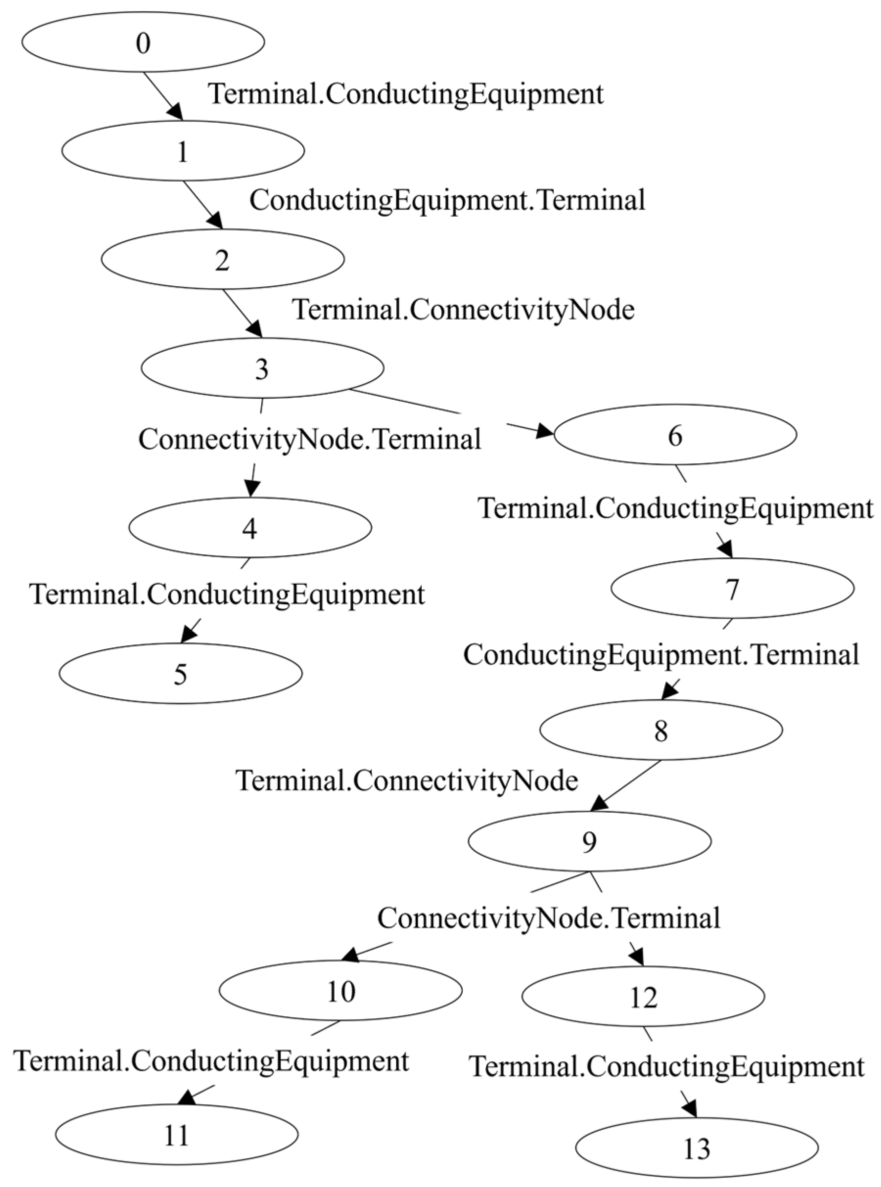 Applsci 15 04105 g017