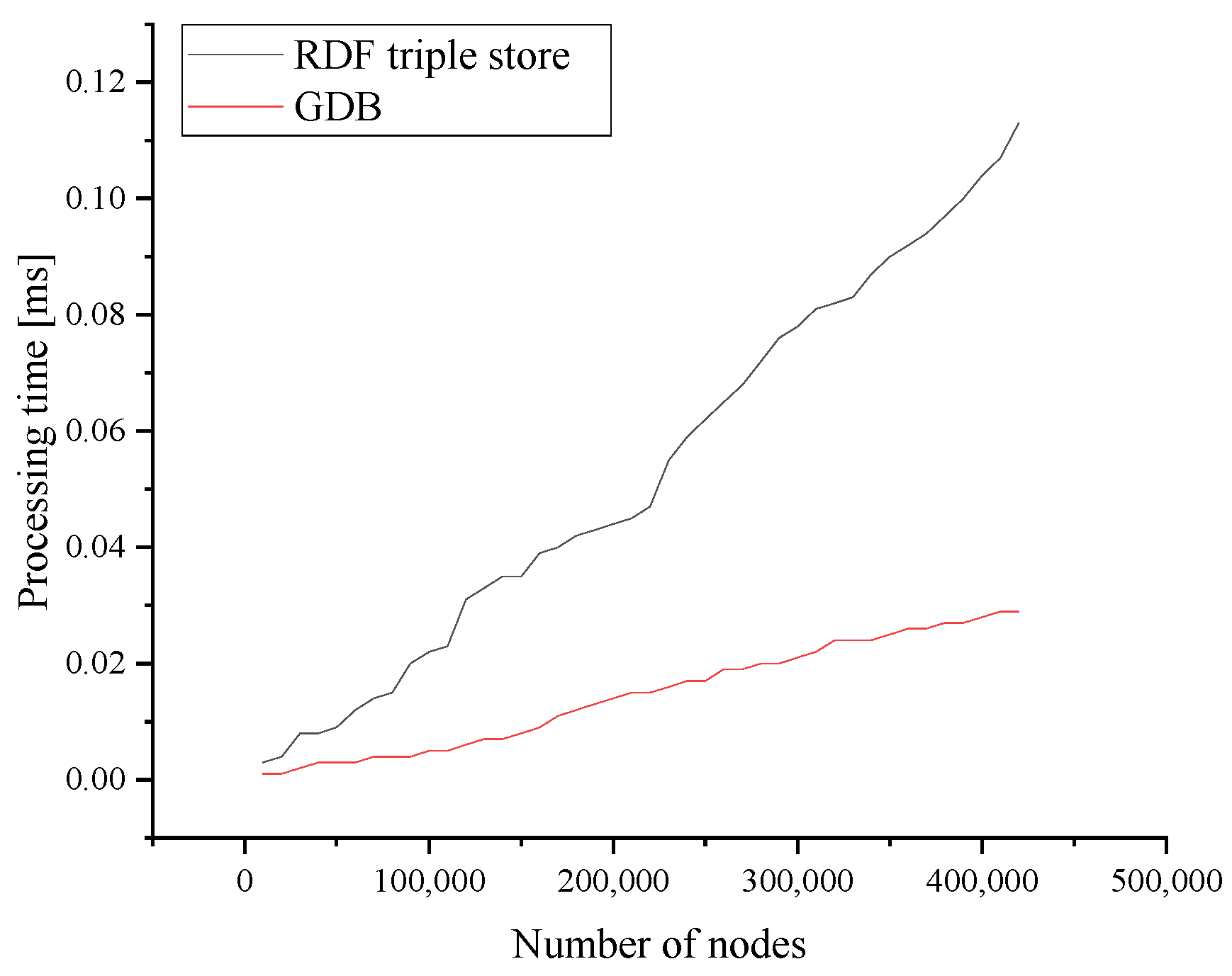 Applsci 15 04105 g020