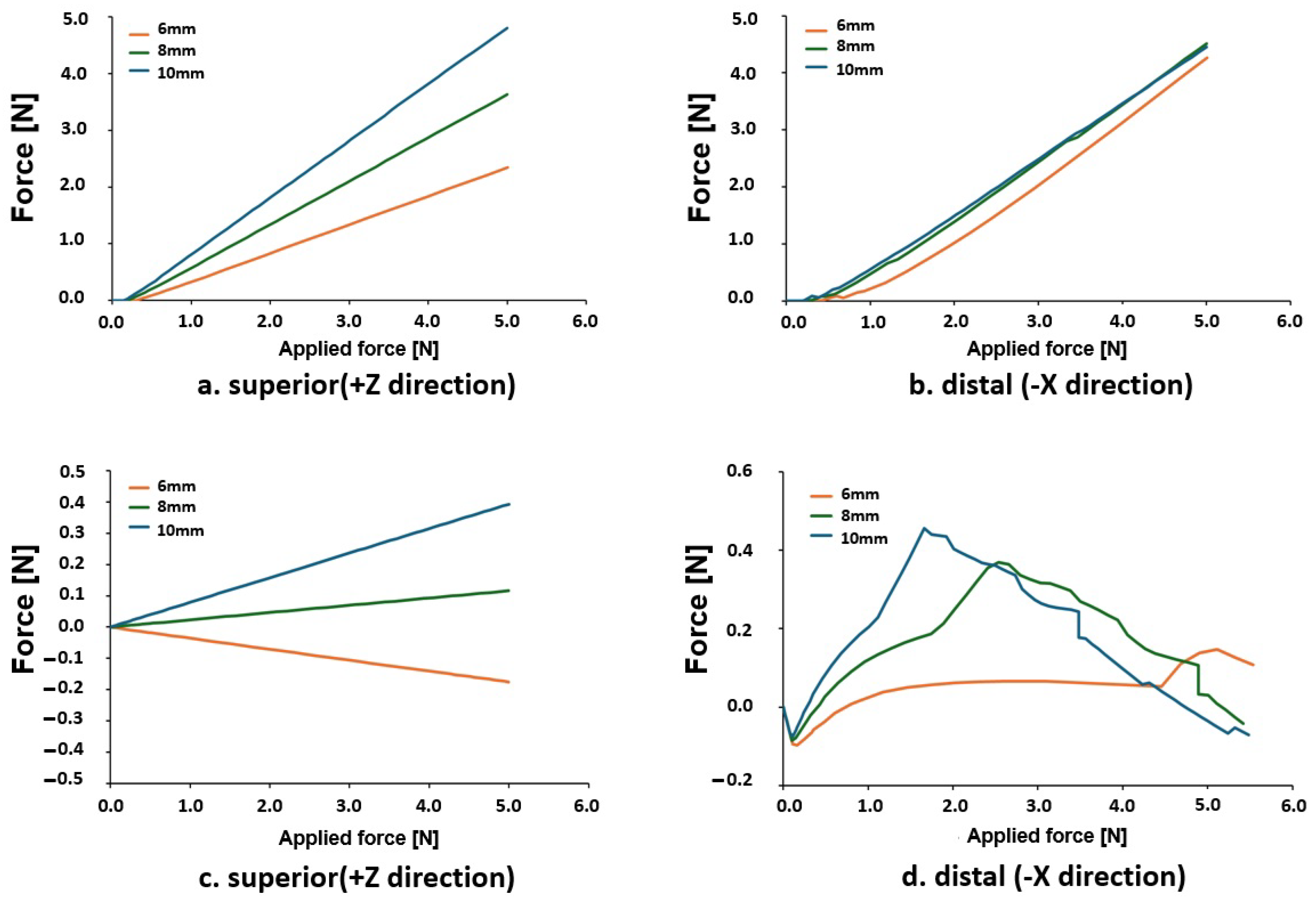 Applsci 15 04109 g005