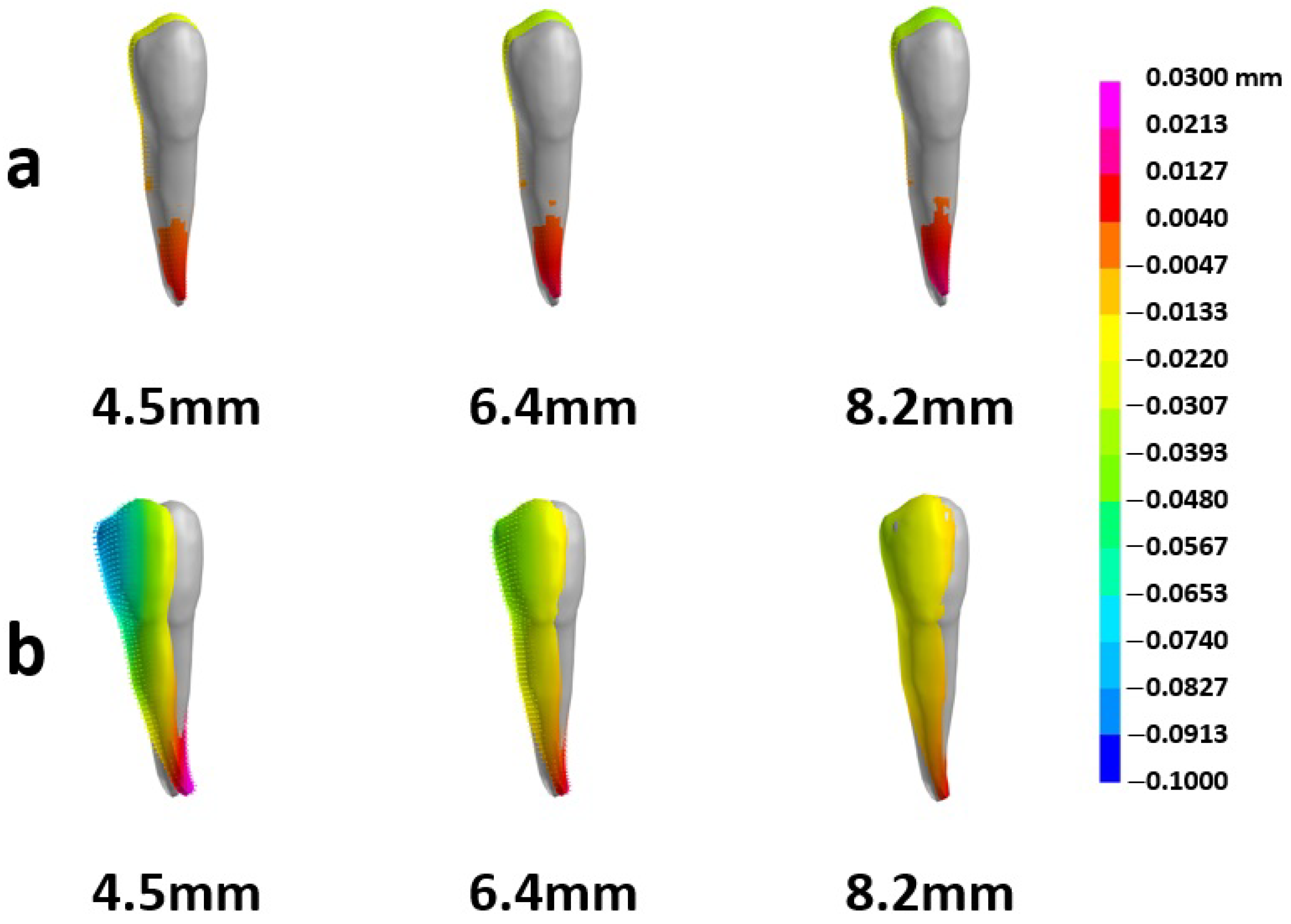 Applsci 15 04109 g006