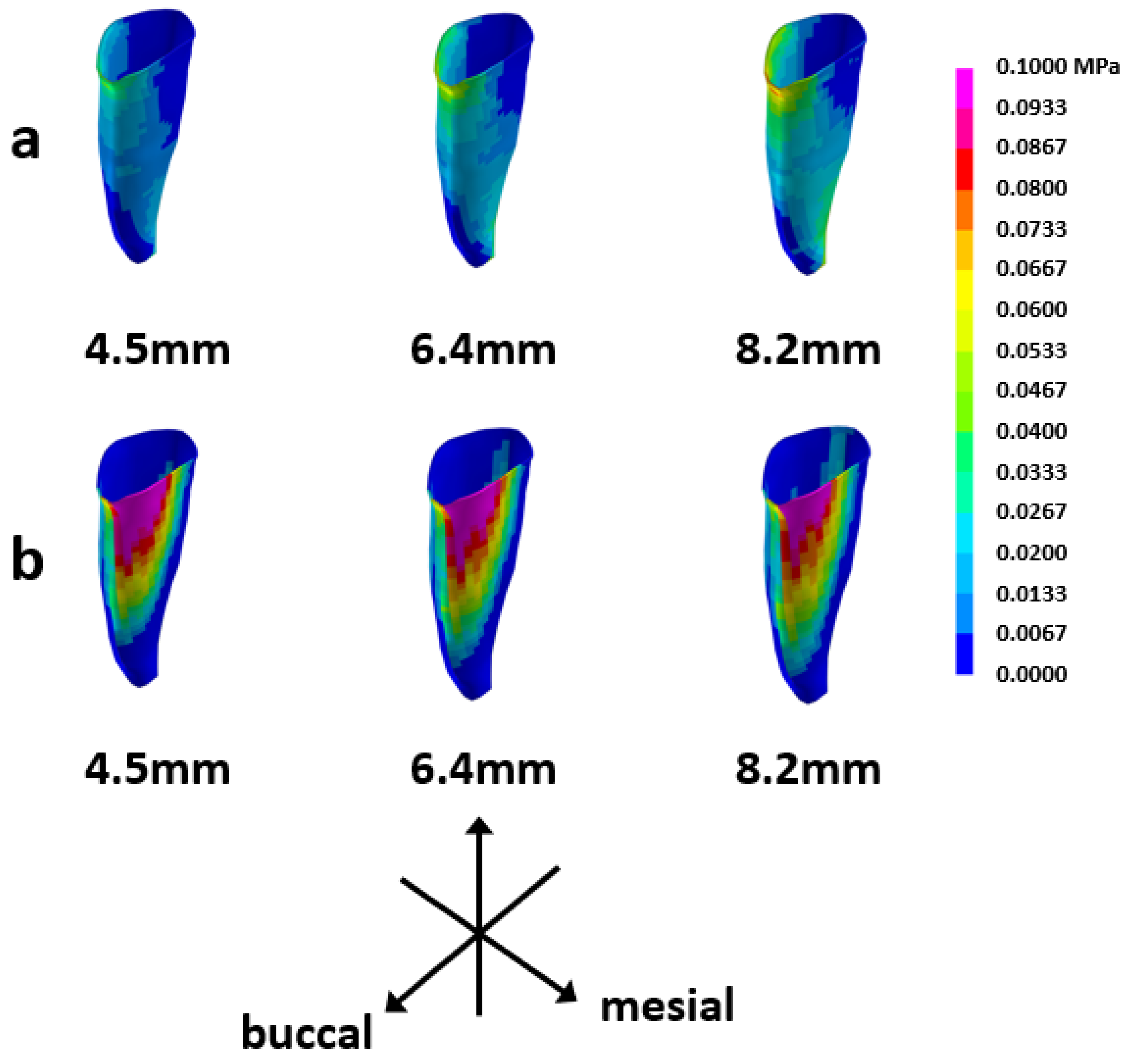 Applsci 15 04109 g007