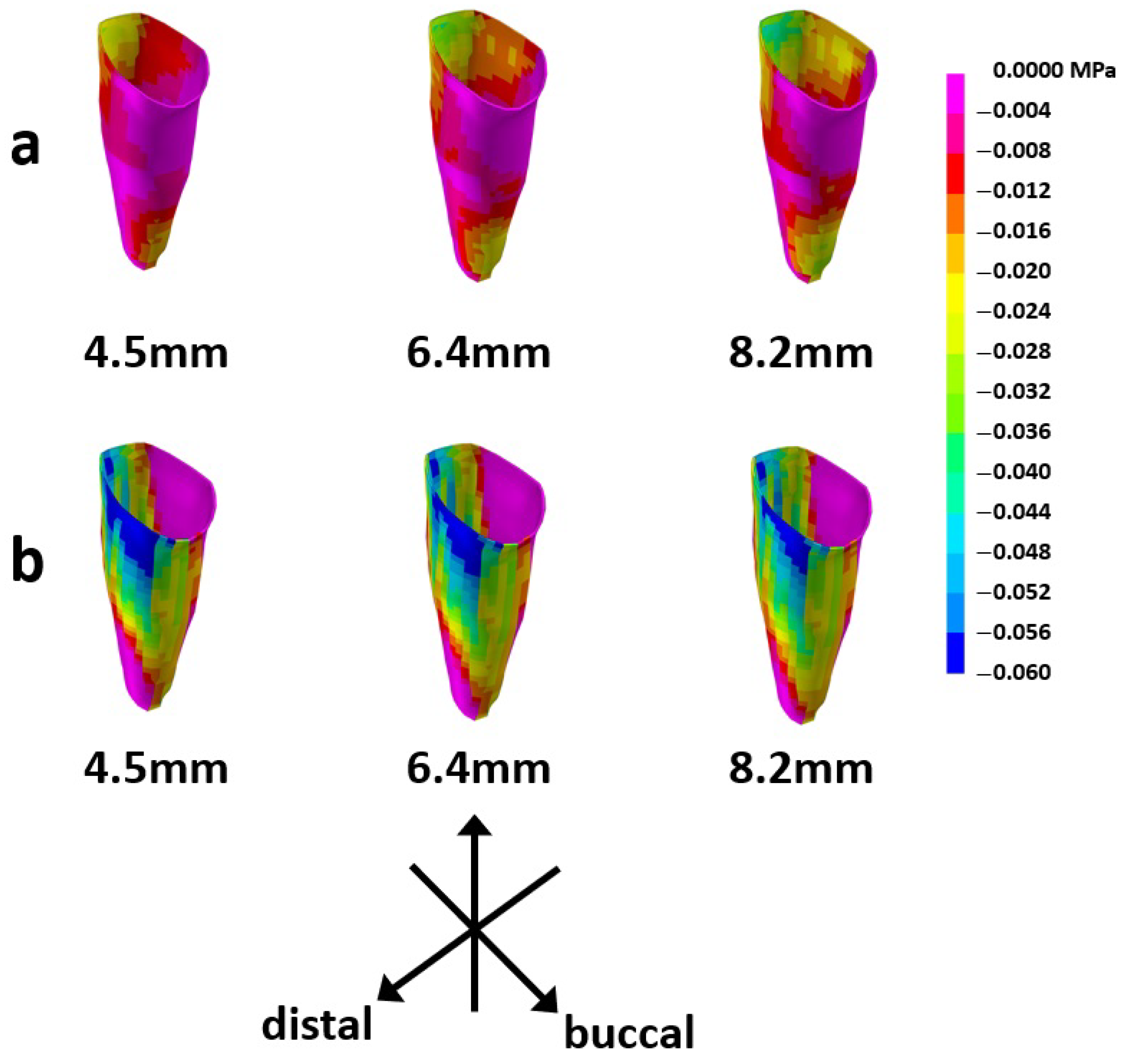 Applsci 15 04109 g008