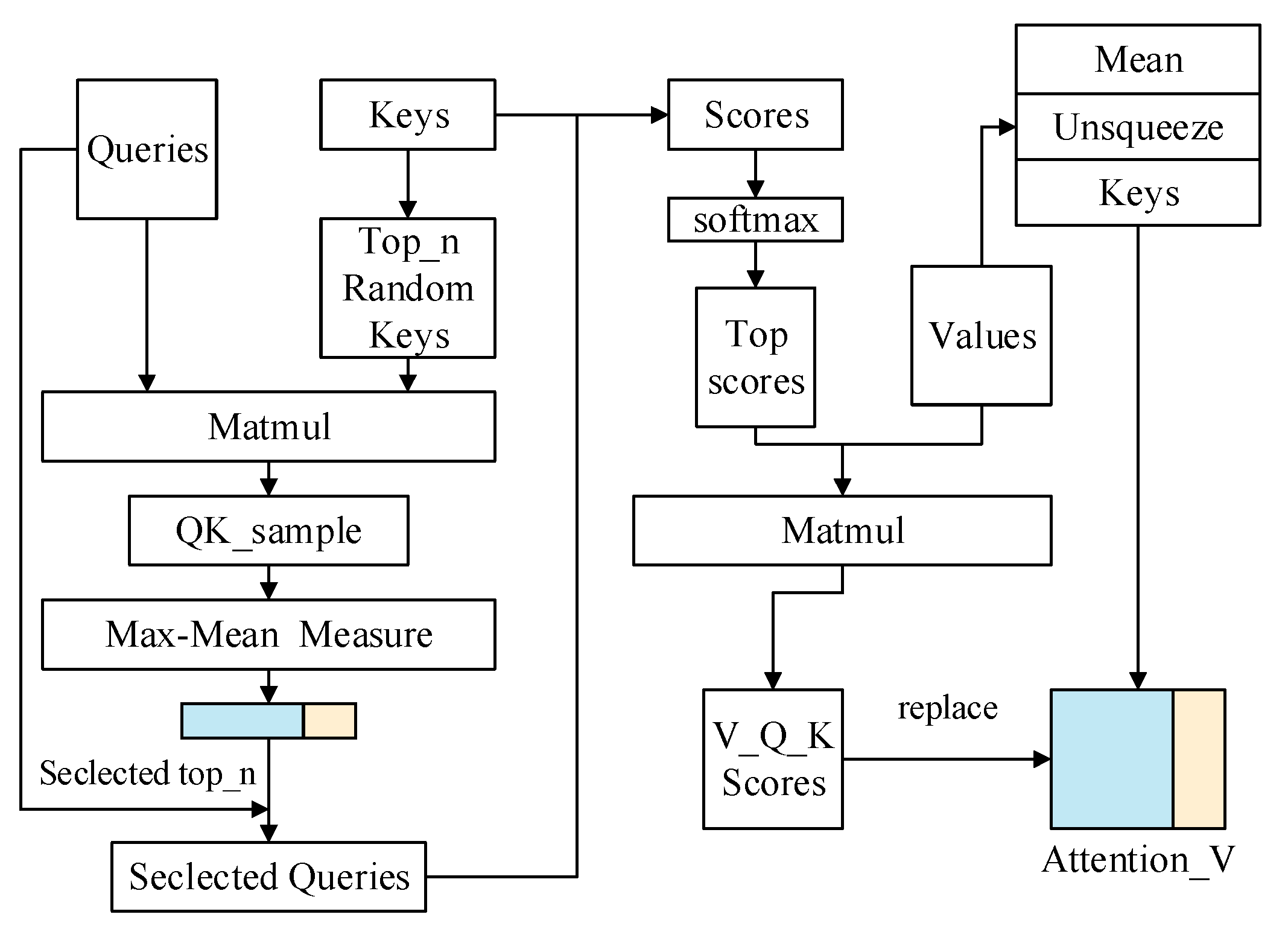Applsci 15 04112 g004