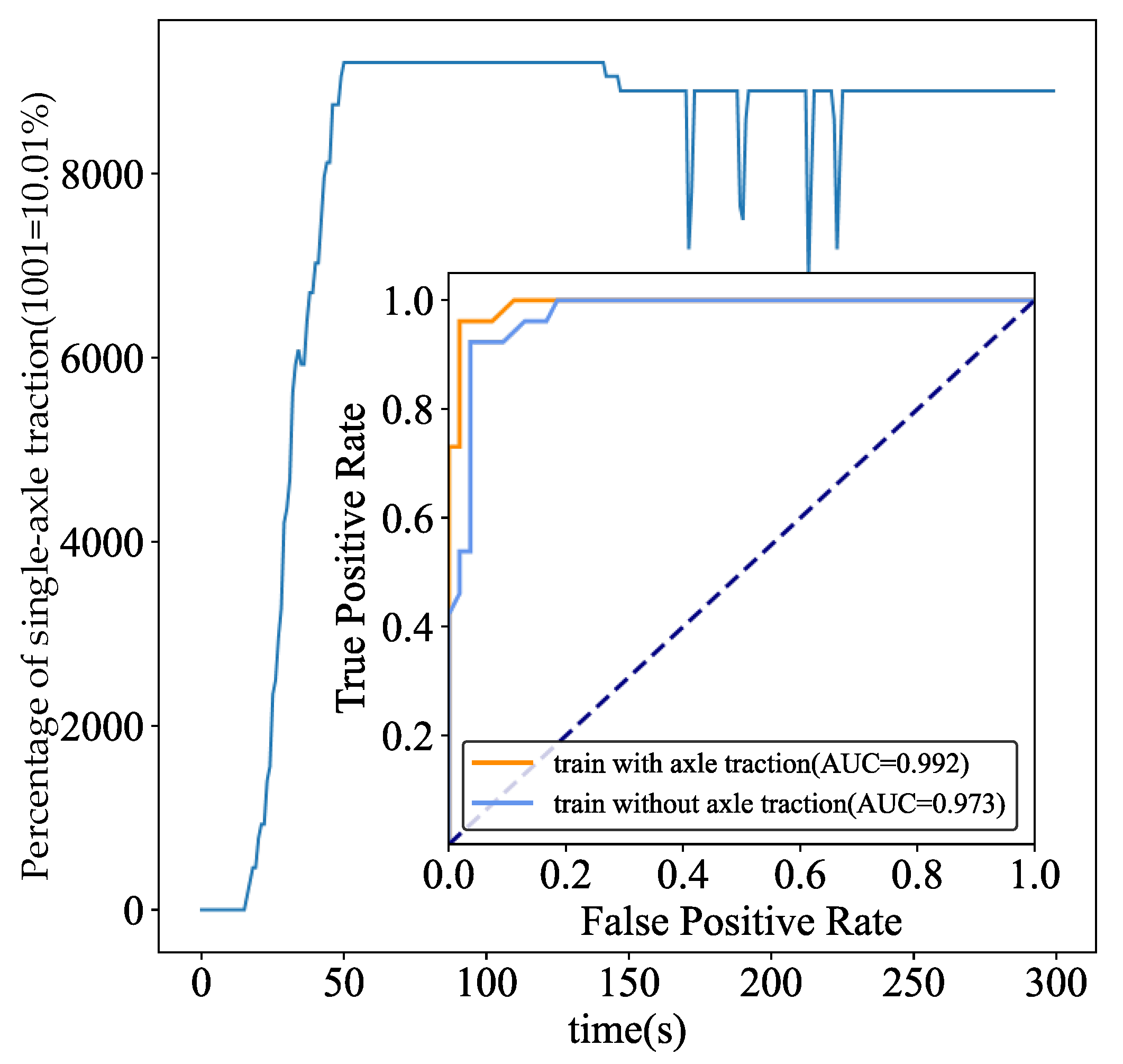 Applsci 15 04112 g007