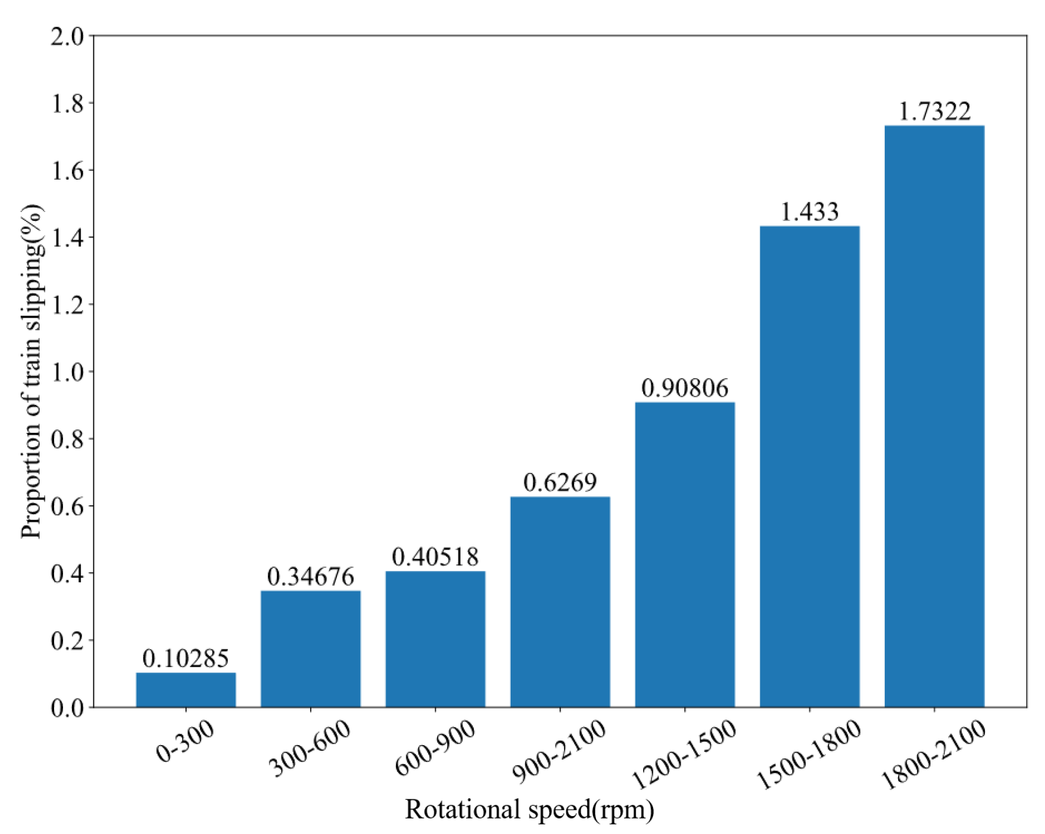 Applsci 15 04112 g008