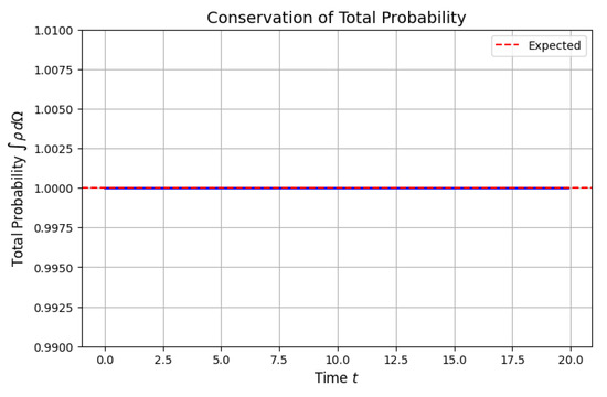Applsci 15 04117 g0a1