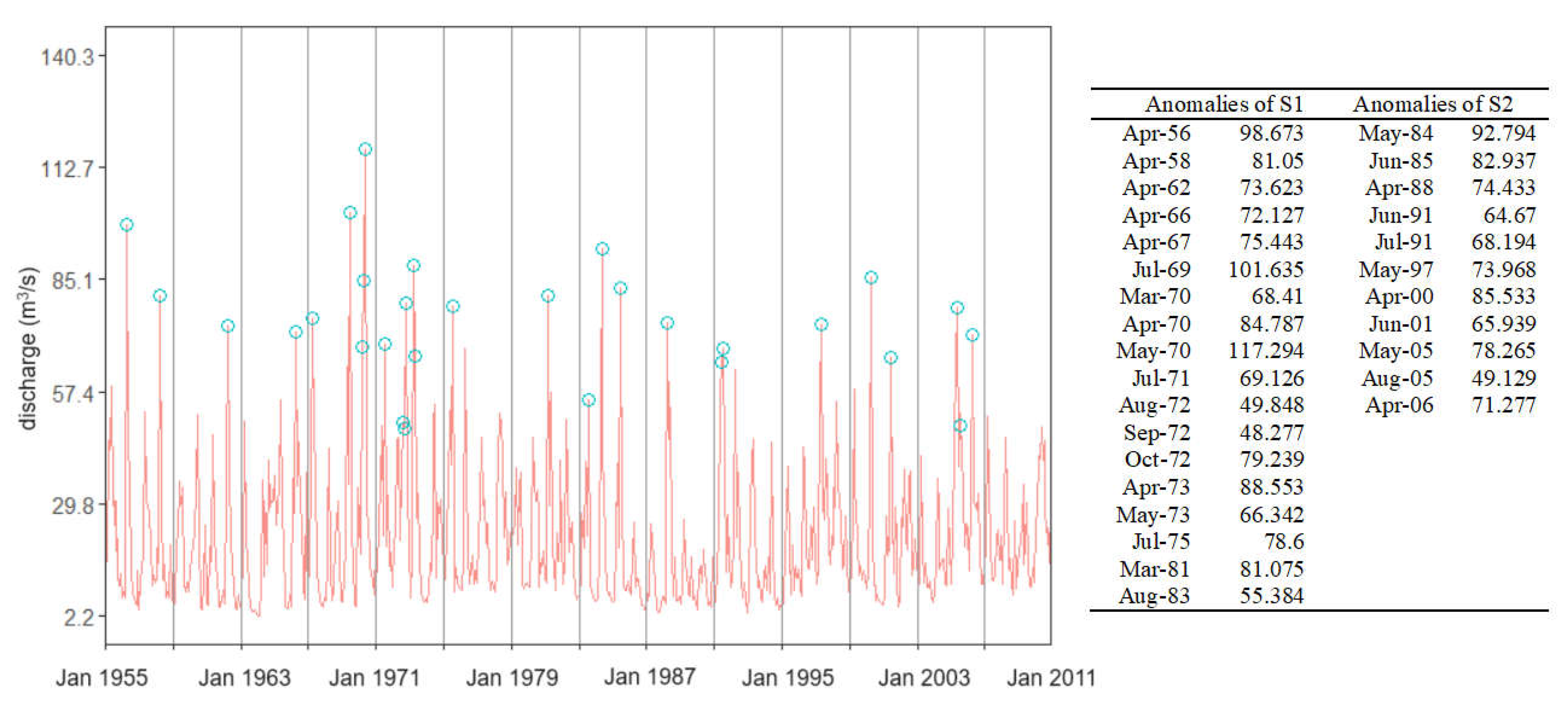 Applsci 15 04119 g002