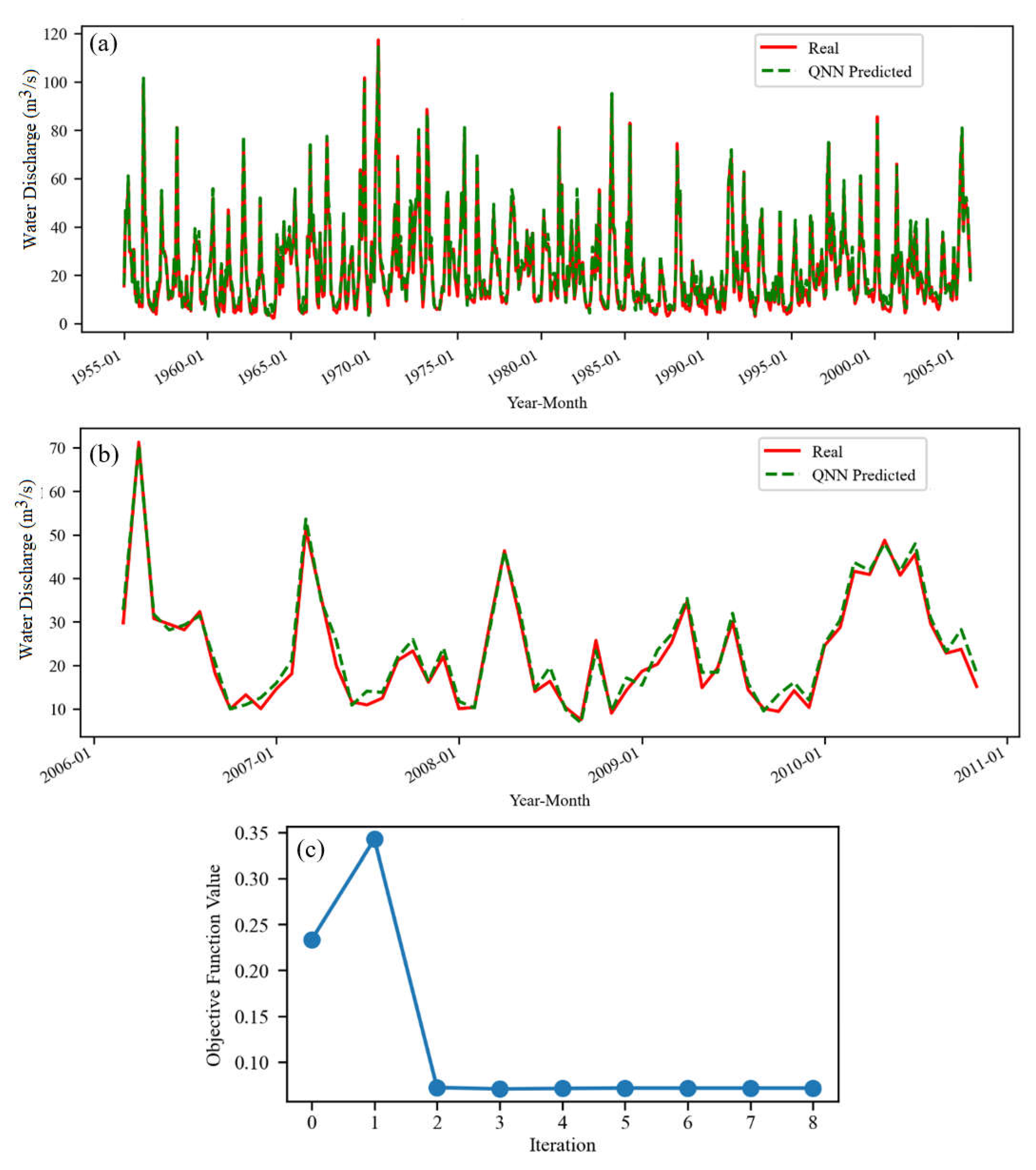 Applsci 15 04119 g003