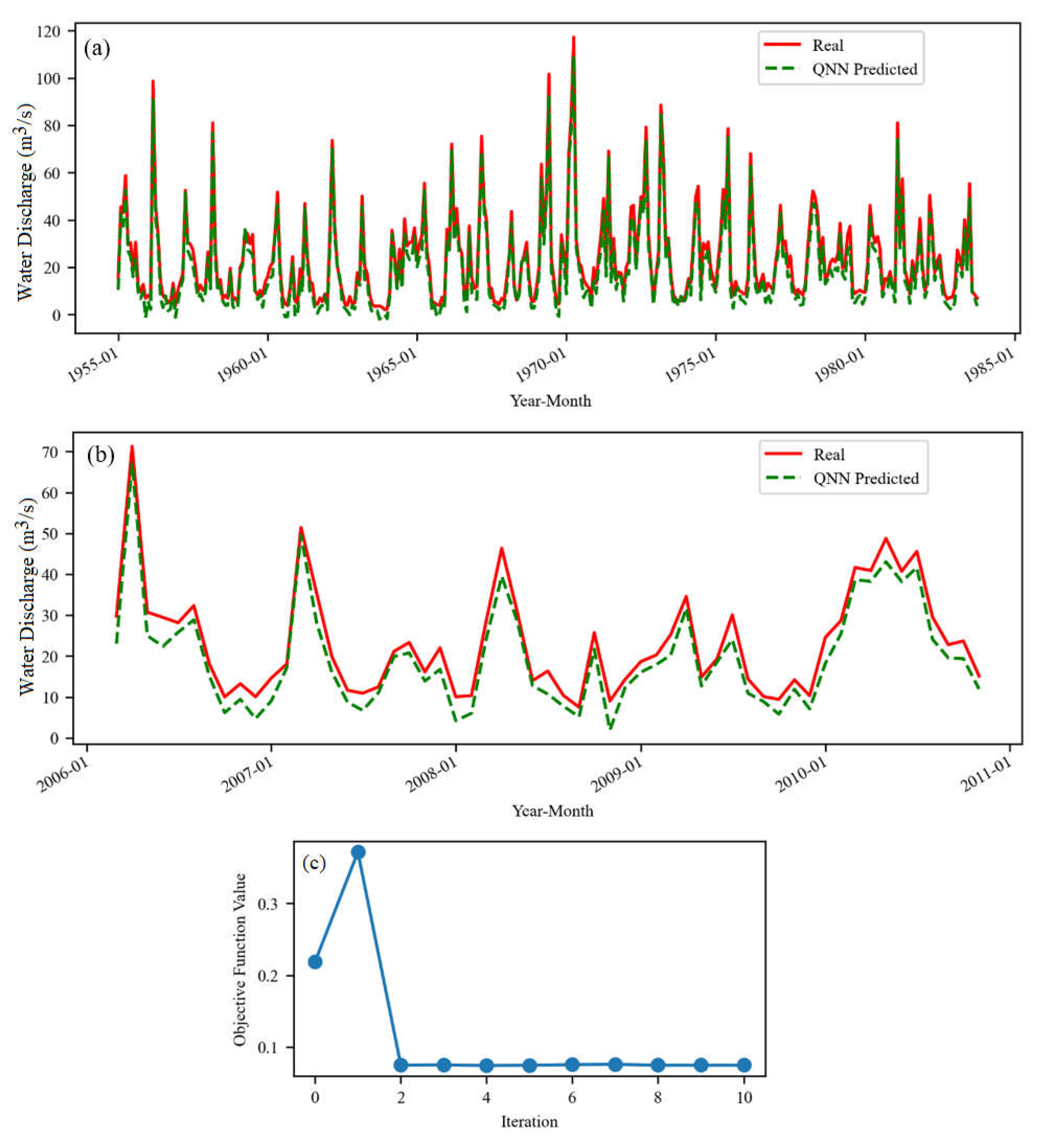 Applsci 15 04119 g004