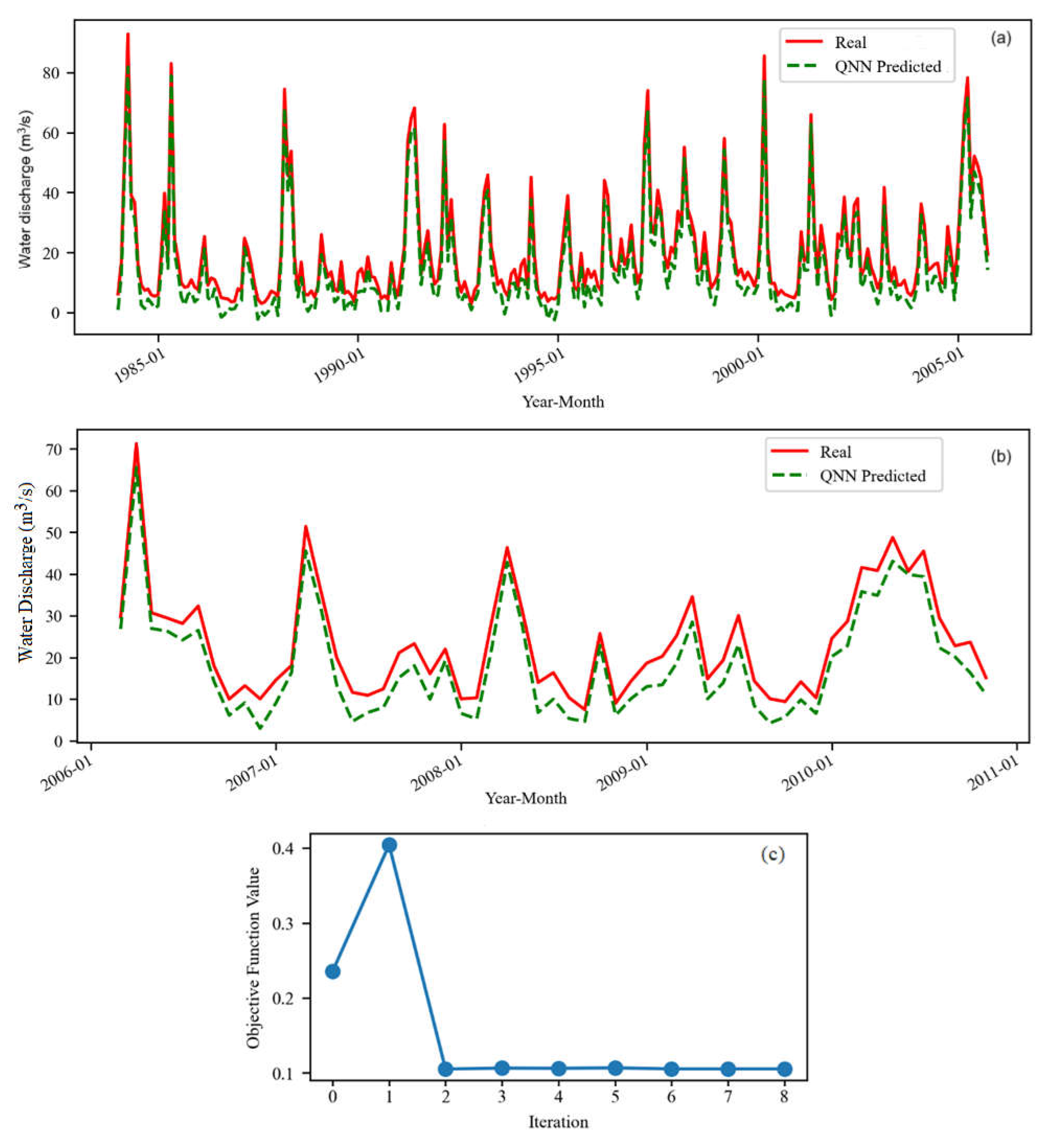 Applsci 15 04119 g005