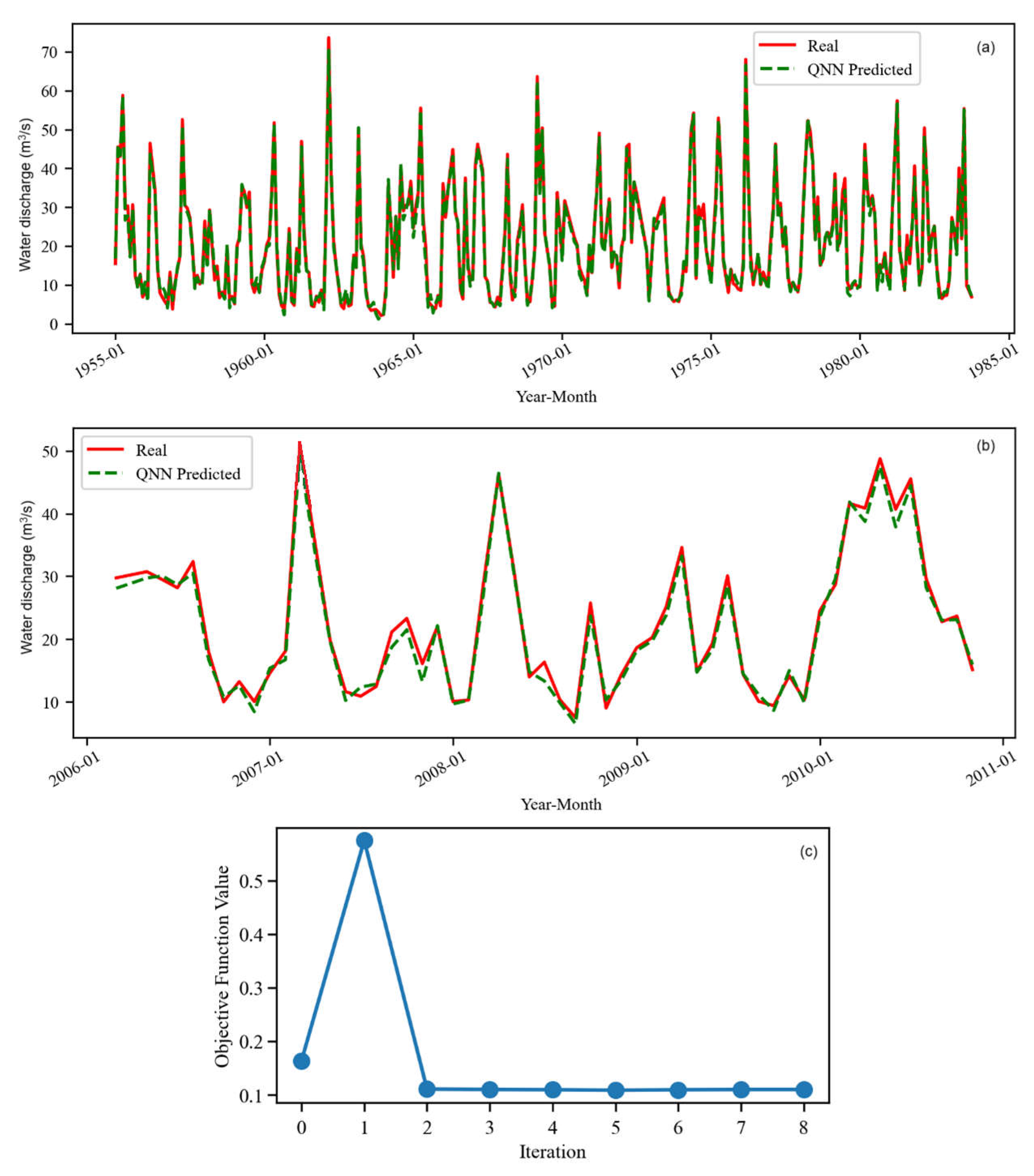Applsci 15 04119 g007