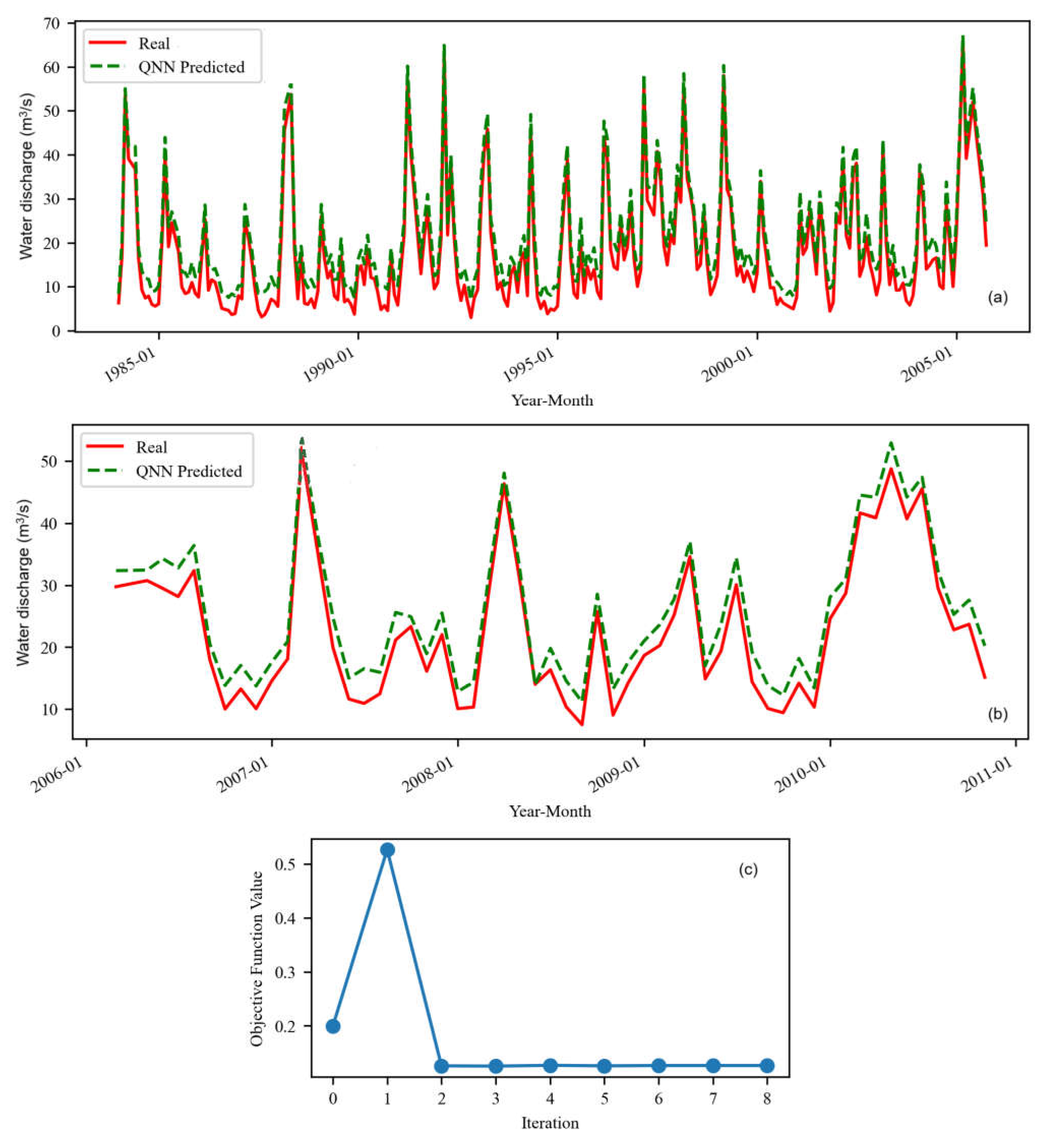 Applsci 15 04119 g008