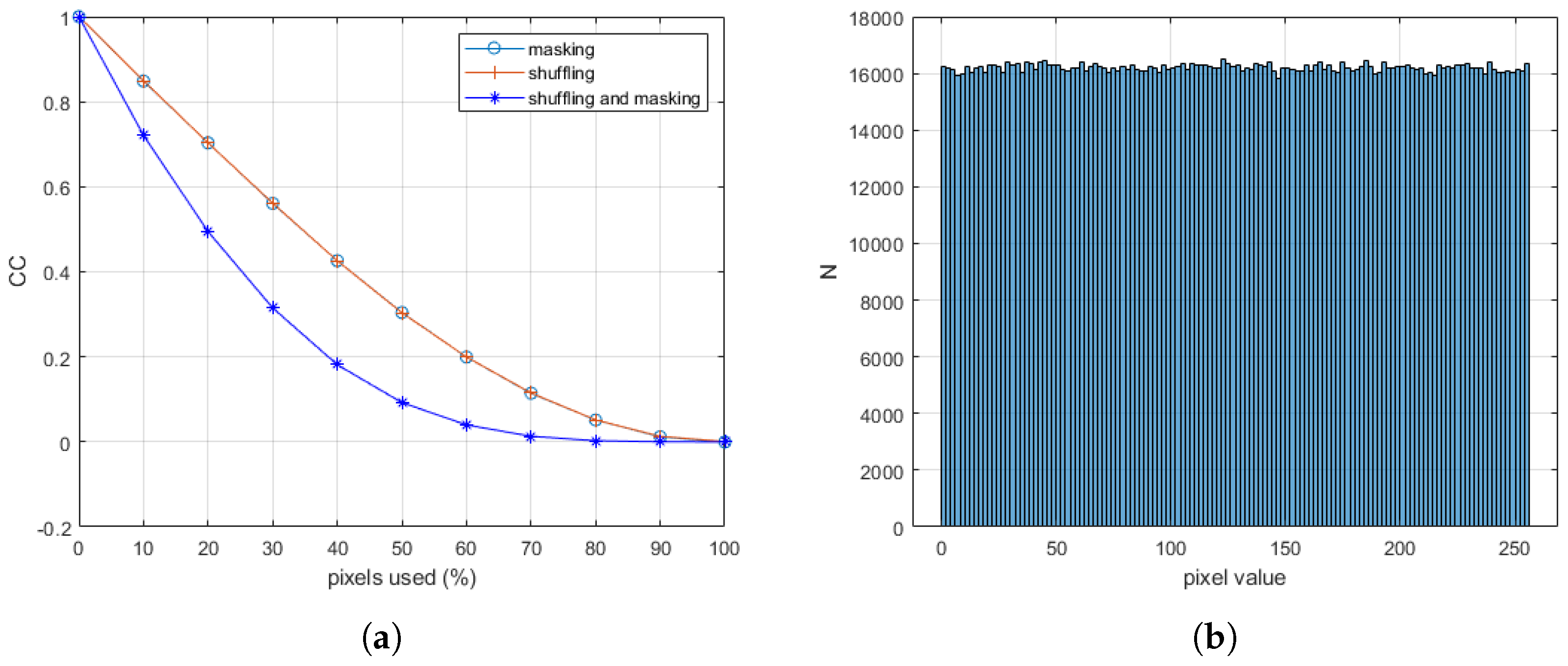 Applsci 15 04120 g007