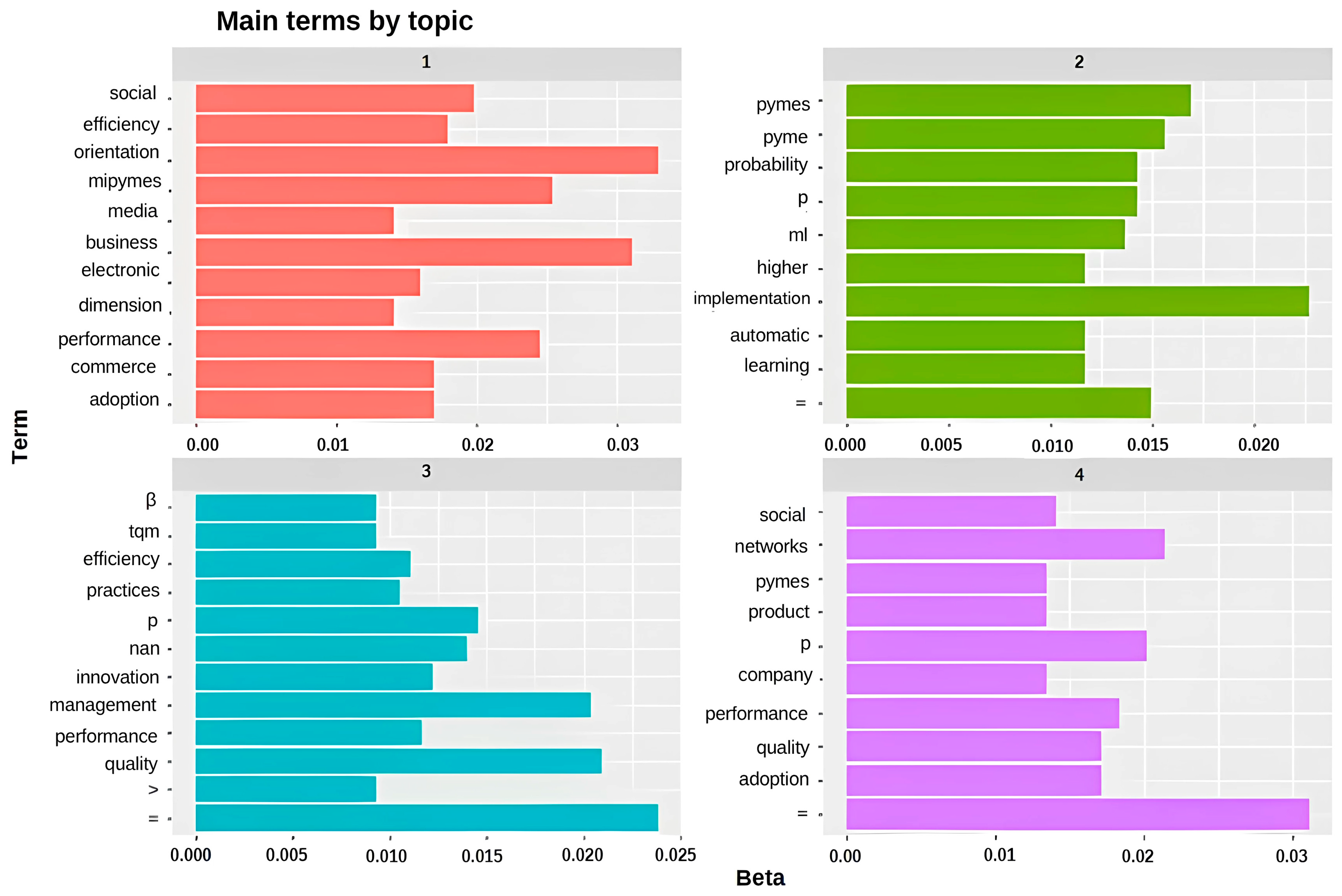 Applsci 15 04124 g003