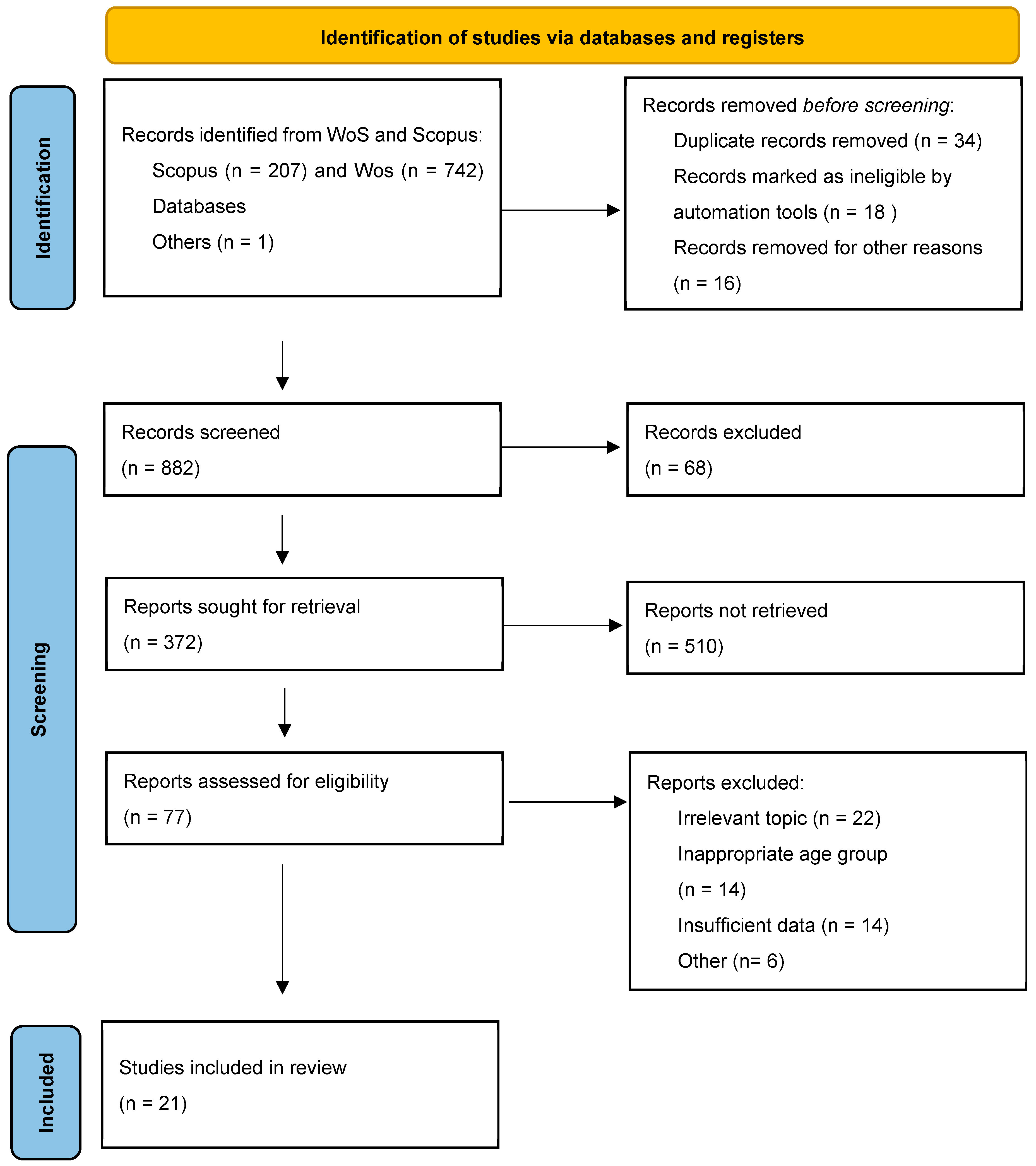 Applsci 15 04128 g001