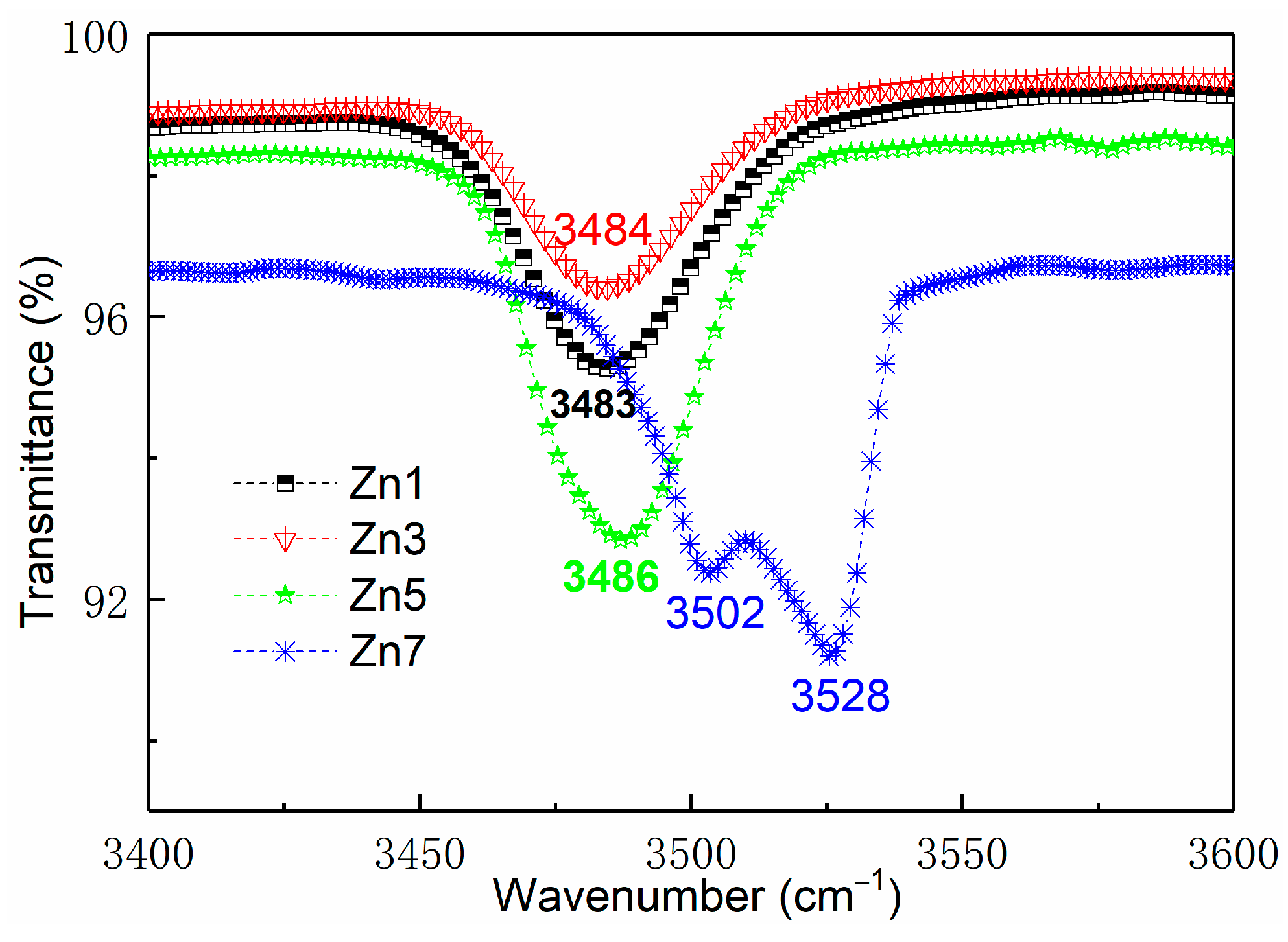 Applsci 15 04129 g003