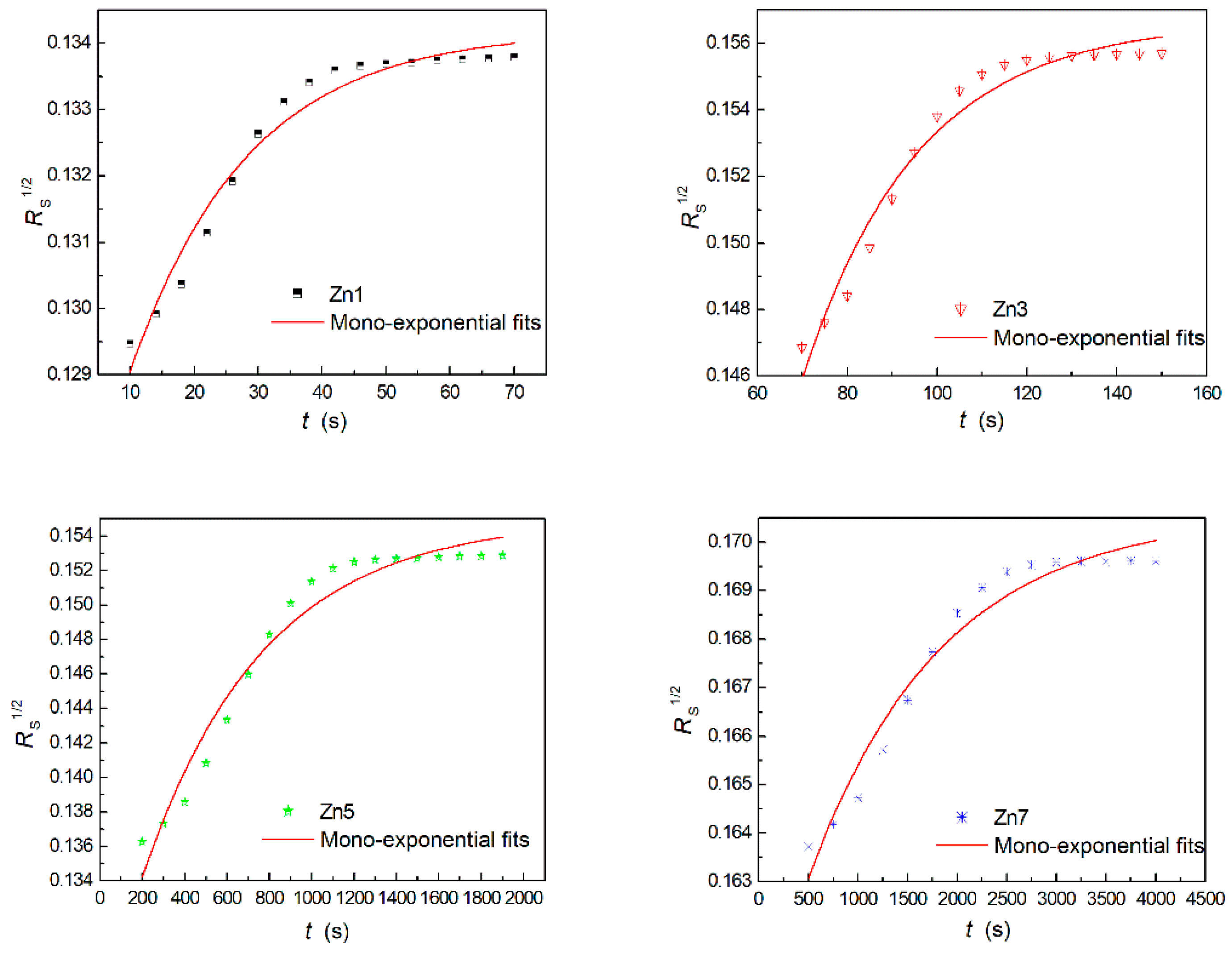 Applsci 15 04129 g005