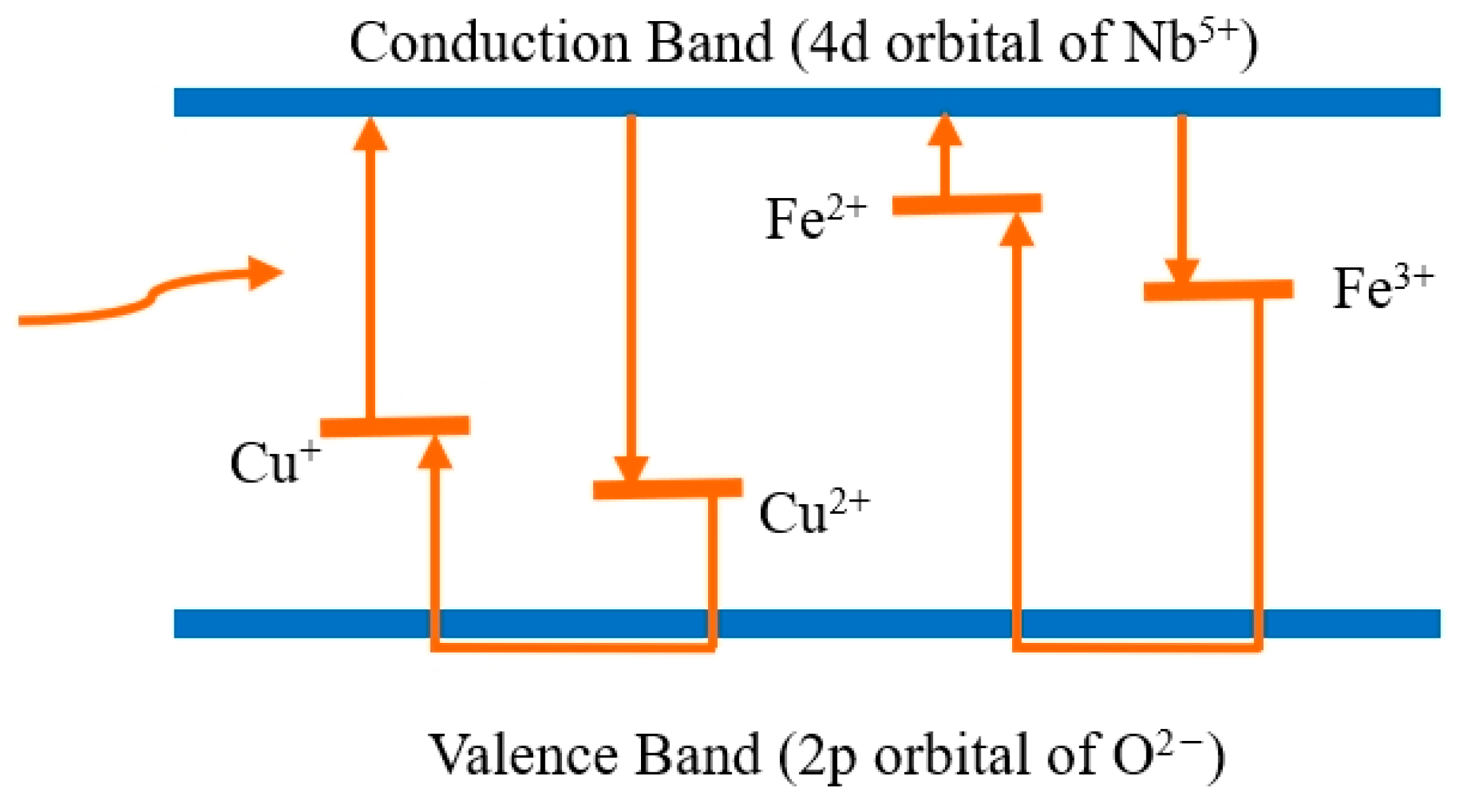 Applsci 15 04129 g006