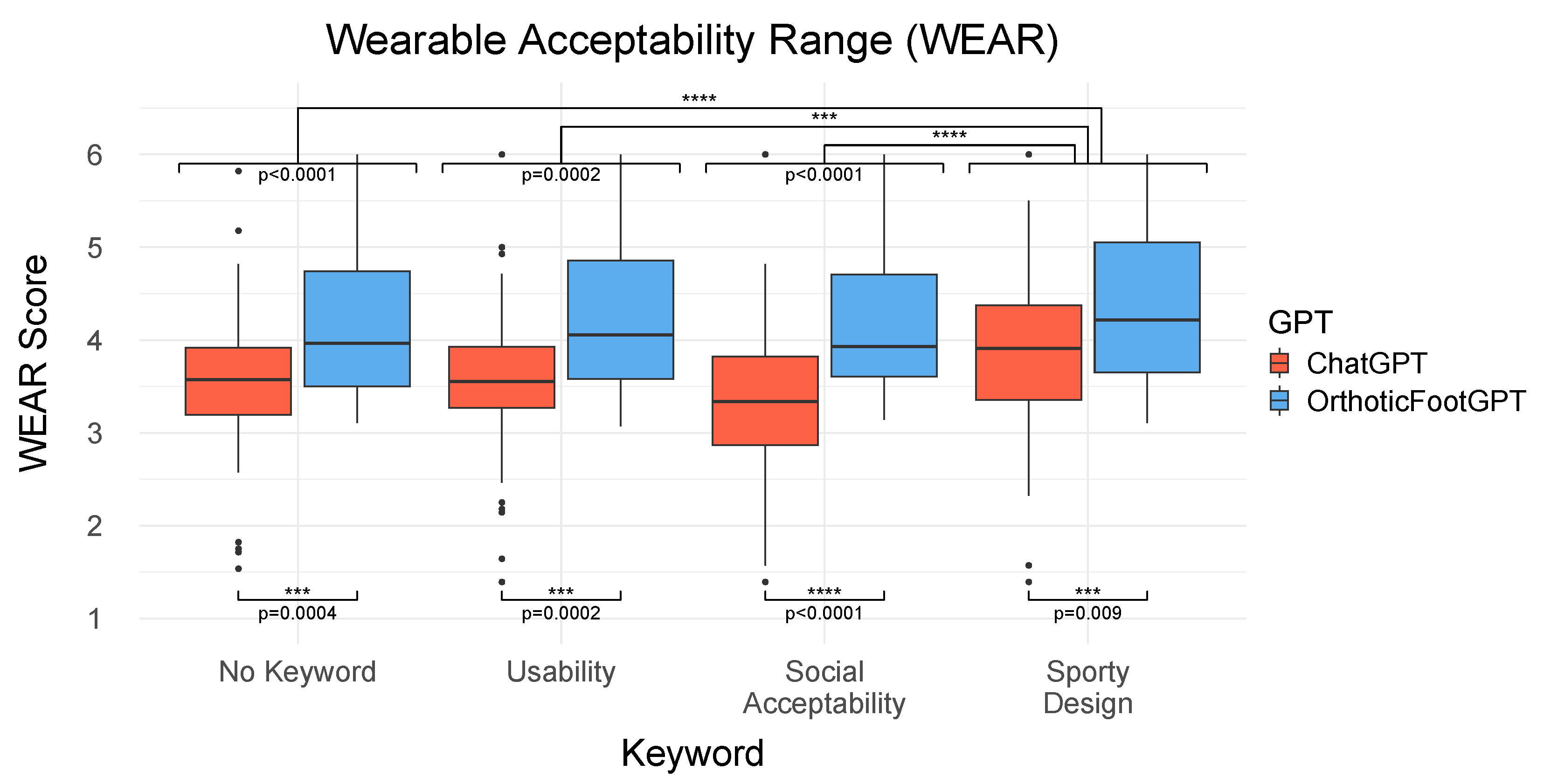 Applsci 15 04132 g008