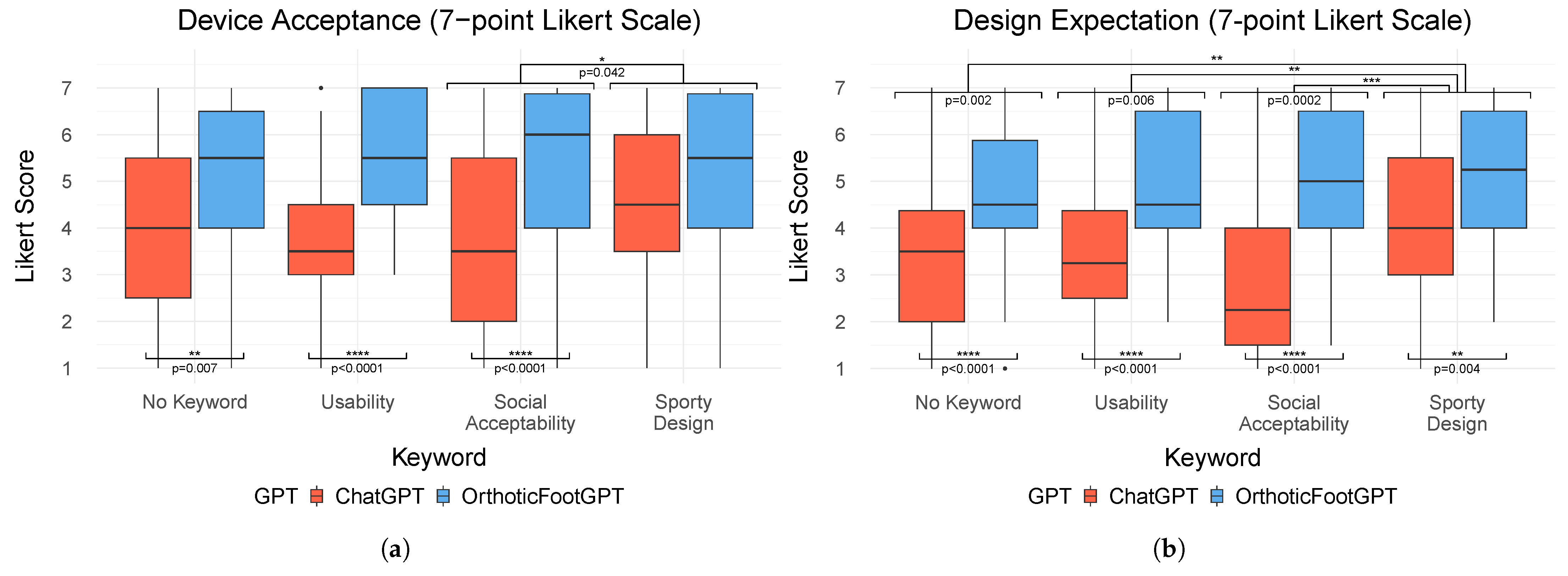 Applsci 15 04132 g009