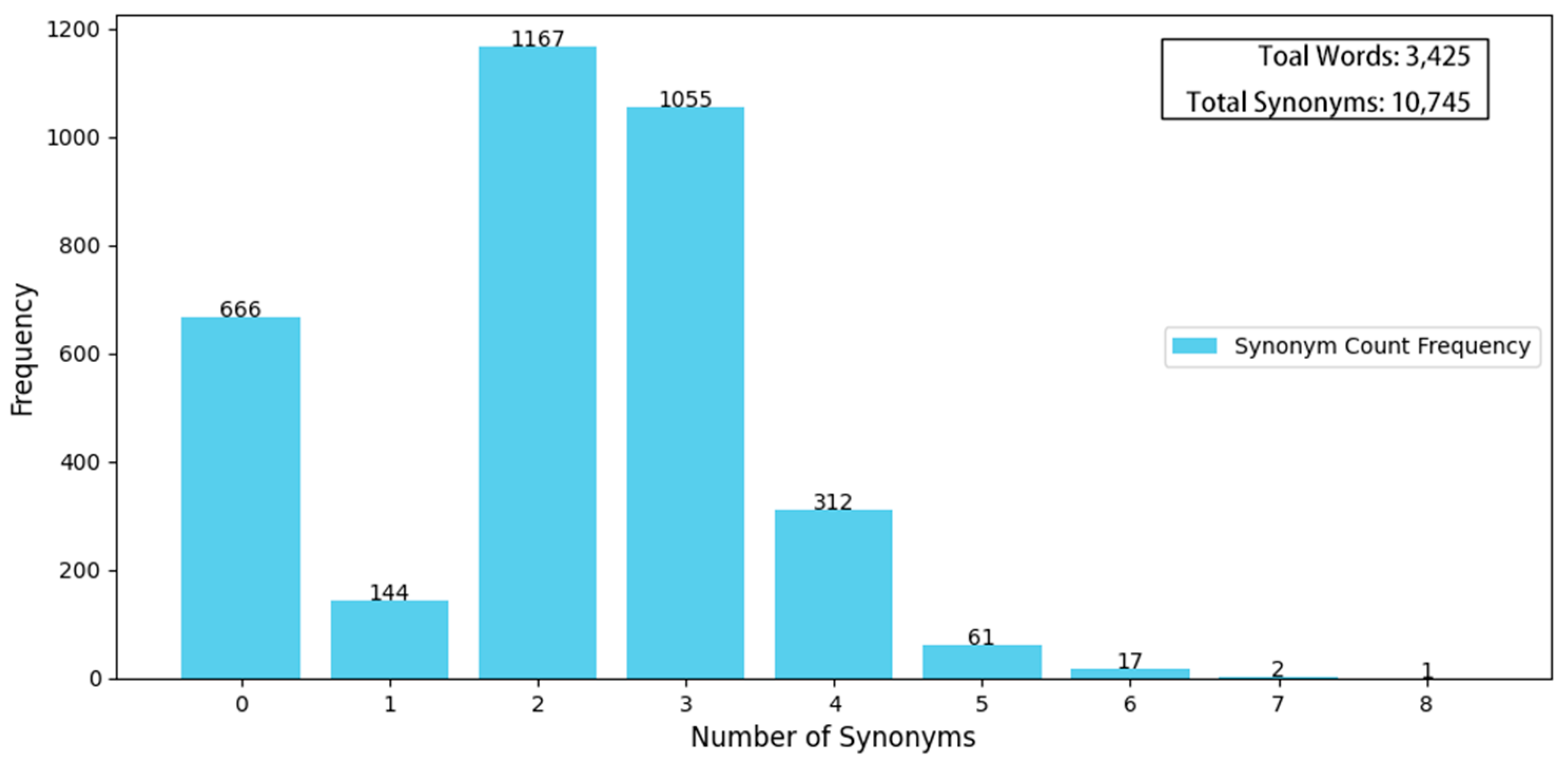 Applsci 15 04134 g004 Applsci 15 04134 g004
