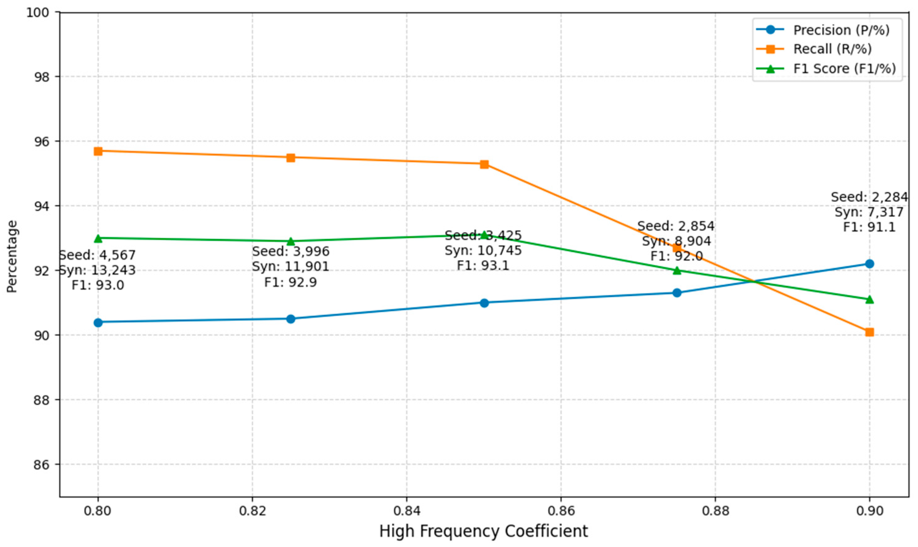 Applsci 15 04134 g006 Applsci 15 04134 g006