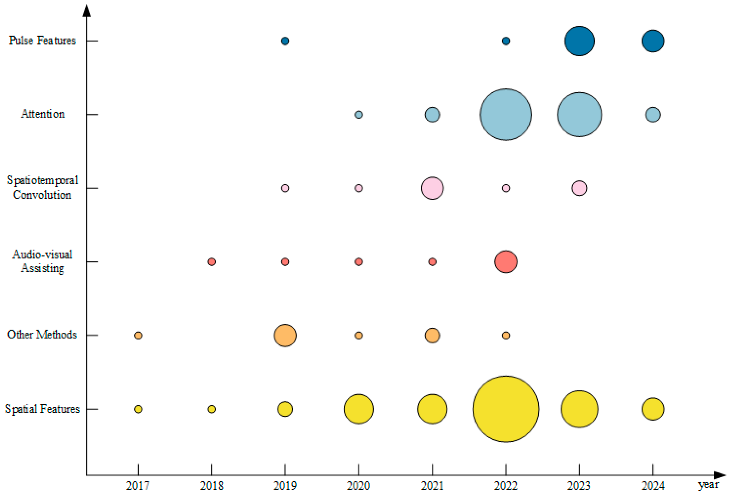 Applsci 15 04142 g001
