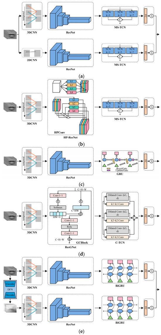 Applsci 15 04142 g005