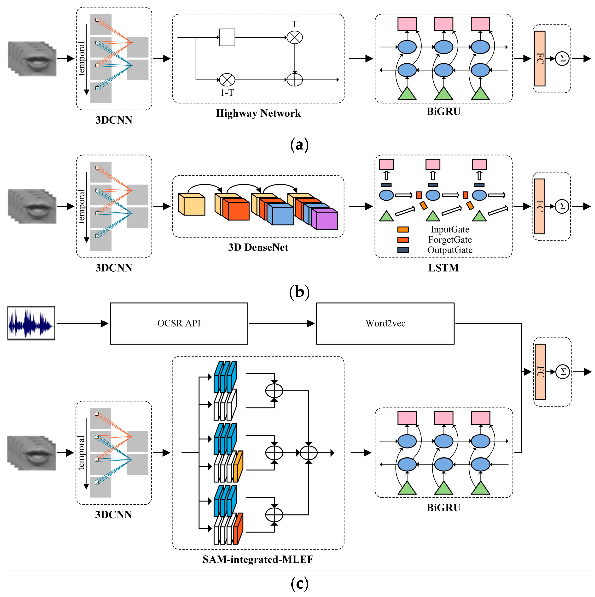 Applsci 15 04142 g006