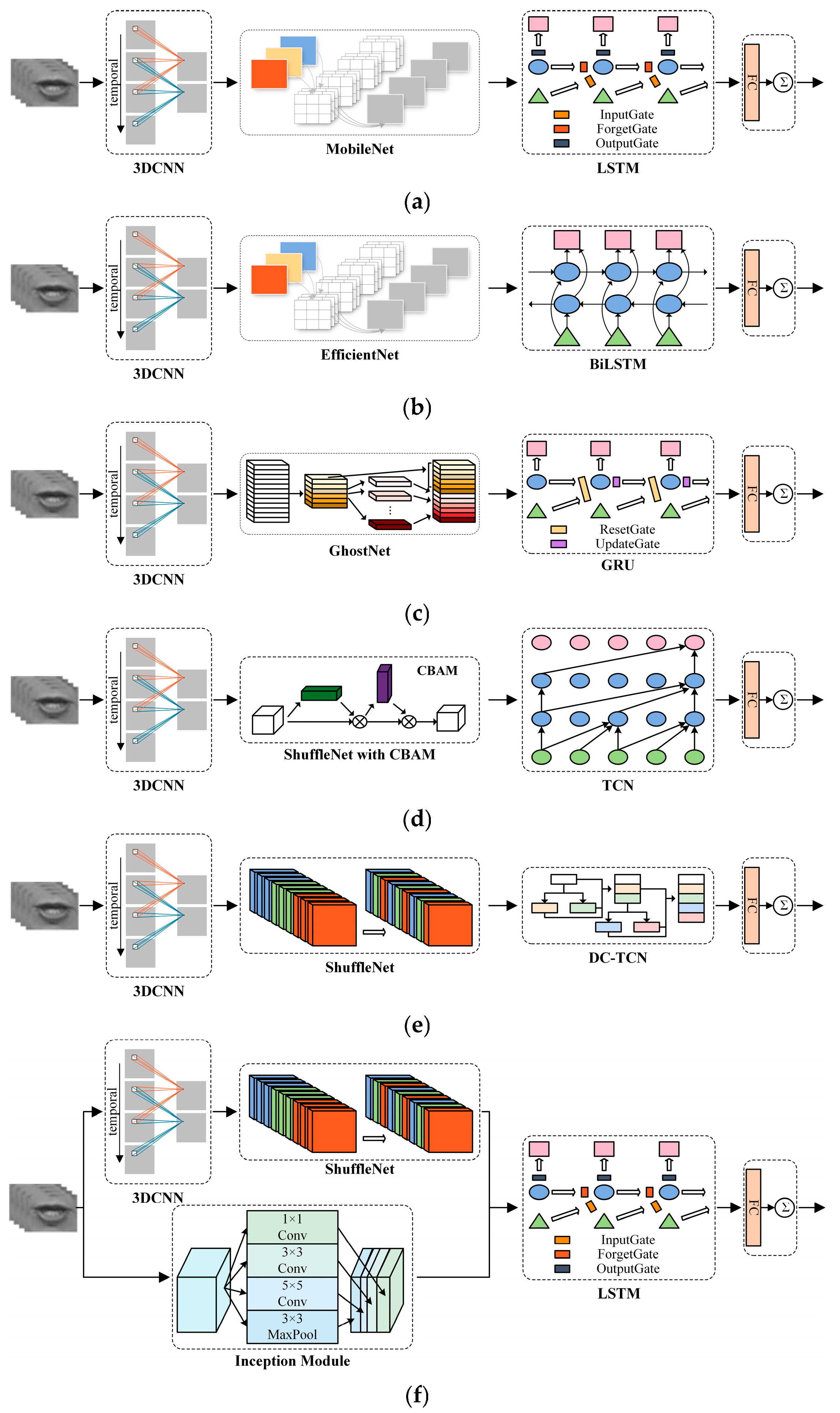 Applsci 15 04142 g007