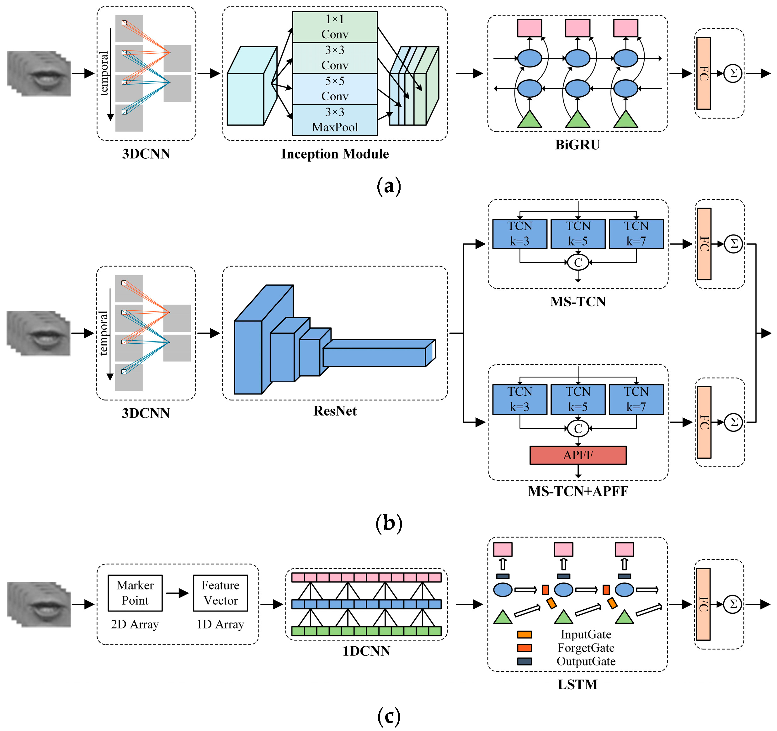 Applsci 15 04142 g008