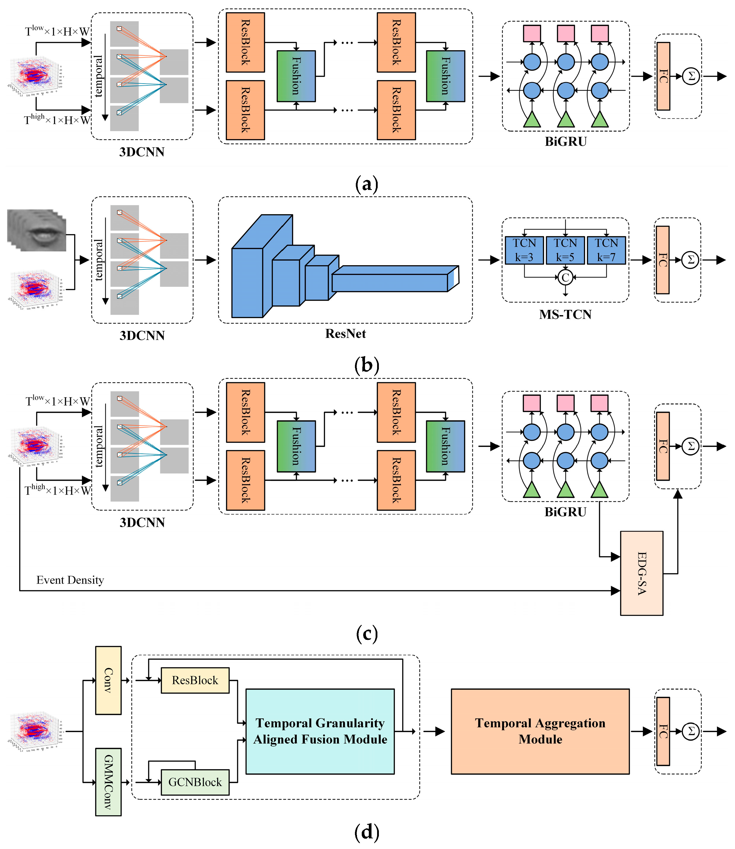 Applsci 15 04142 g011