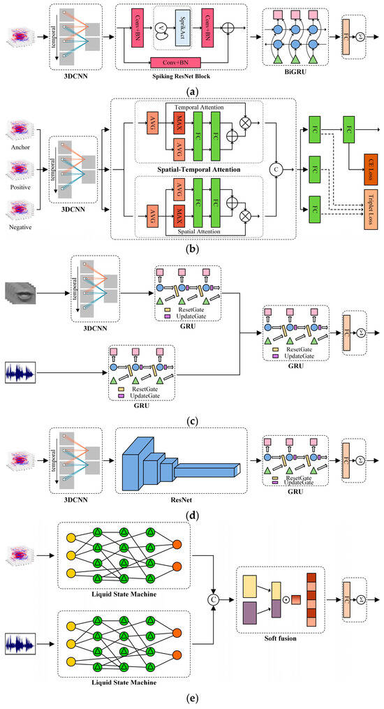 Applsci 15 04142 g012