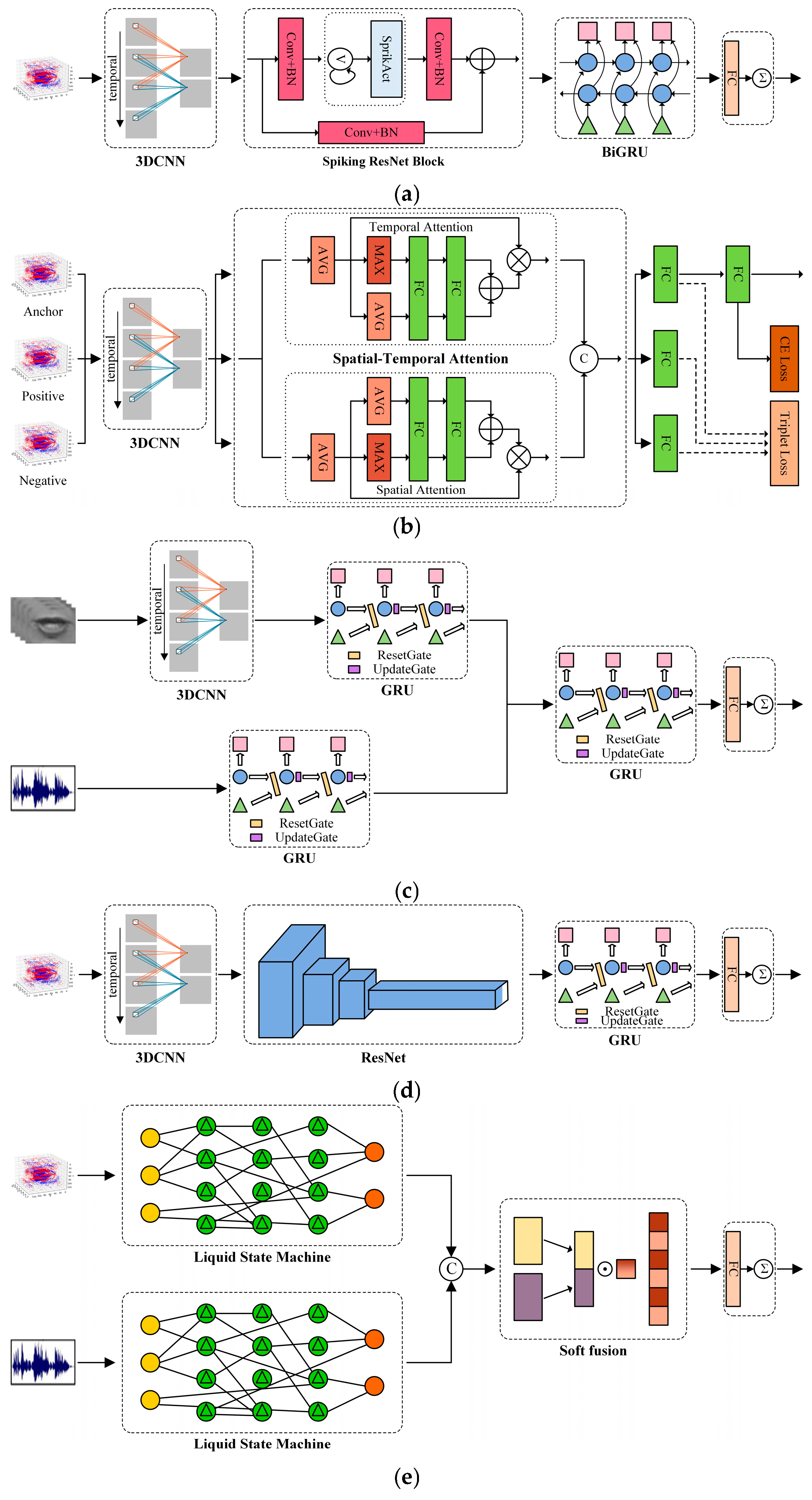 Applsci 15 04142 g012