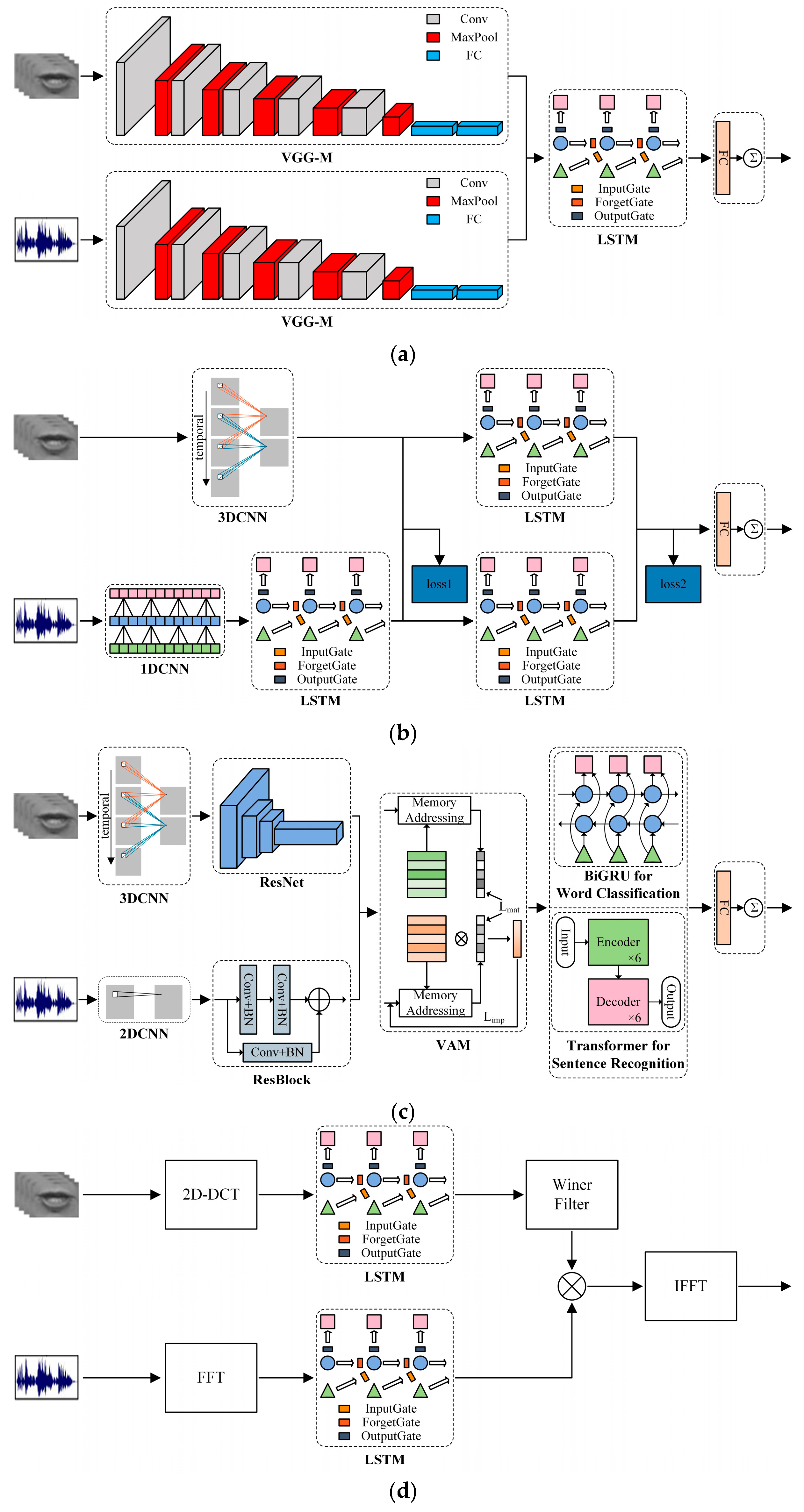 Applsci 15 04142 g013a