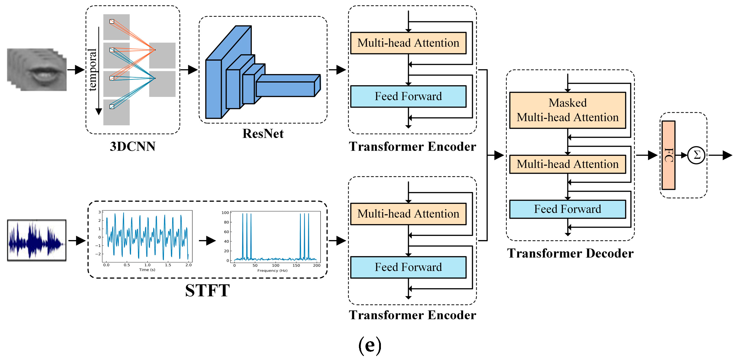 Applsci 15 04142 g013b