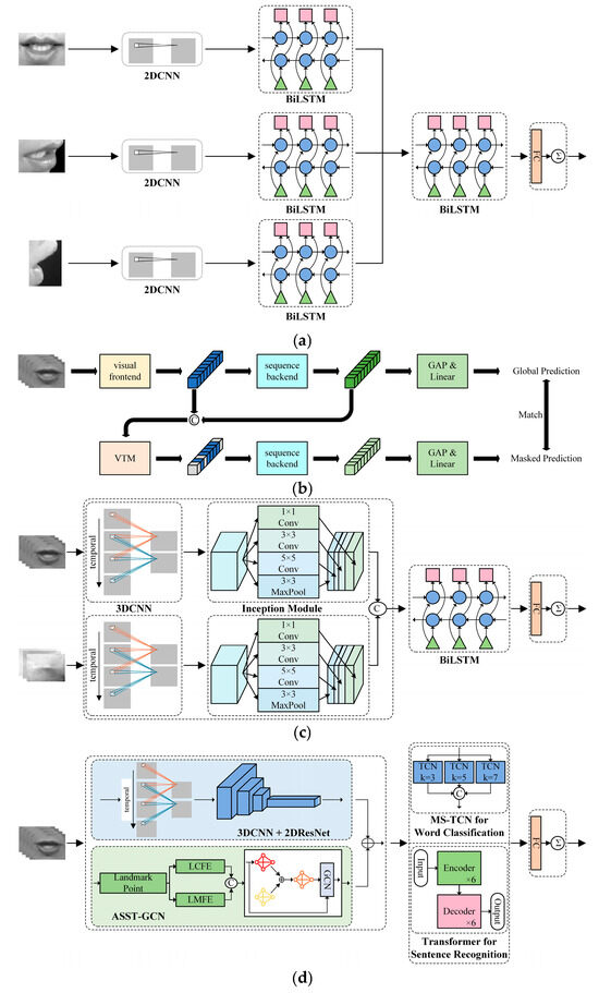 Applsci 15 04142 g014a