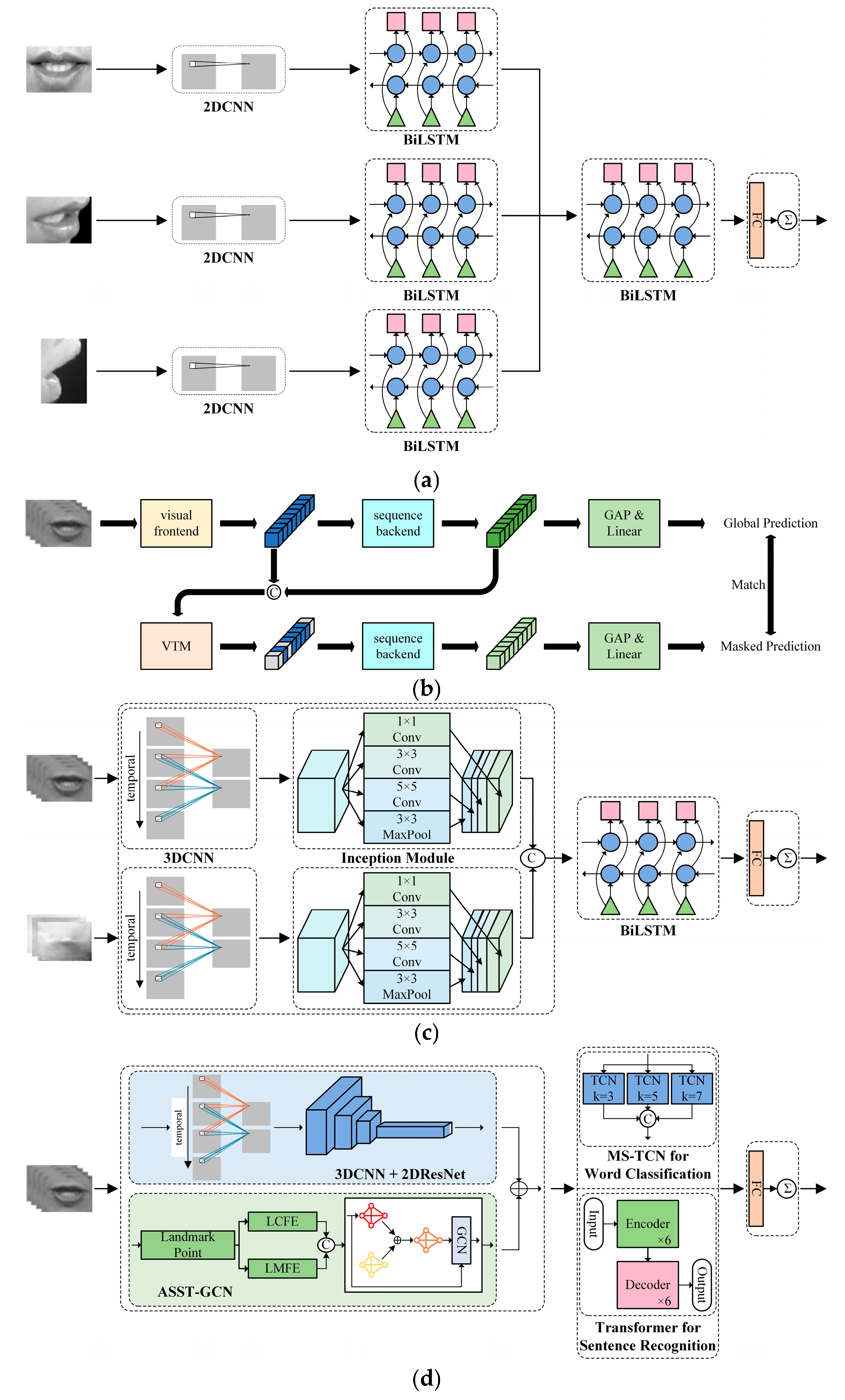 Applsci 15 04142 g014a
